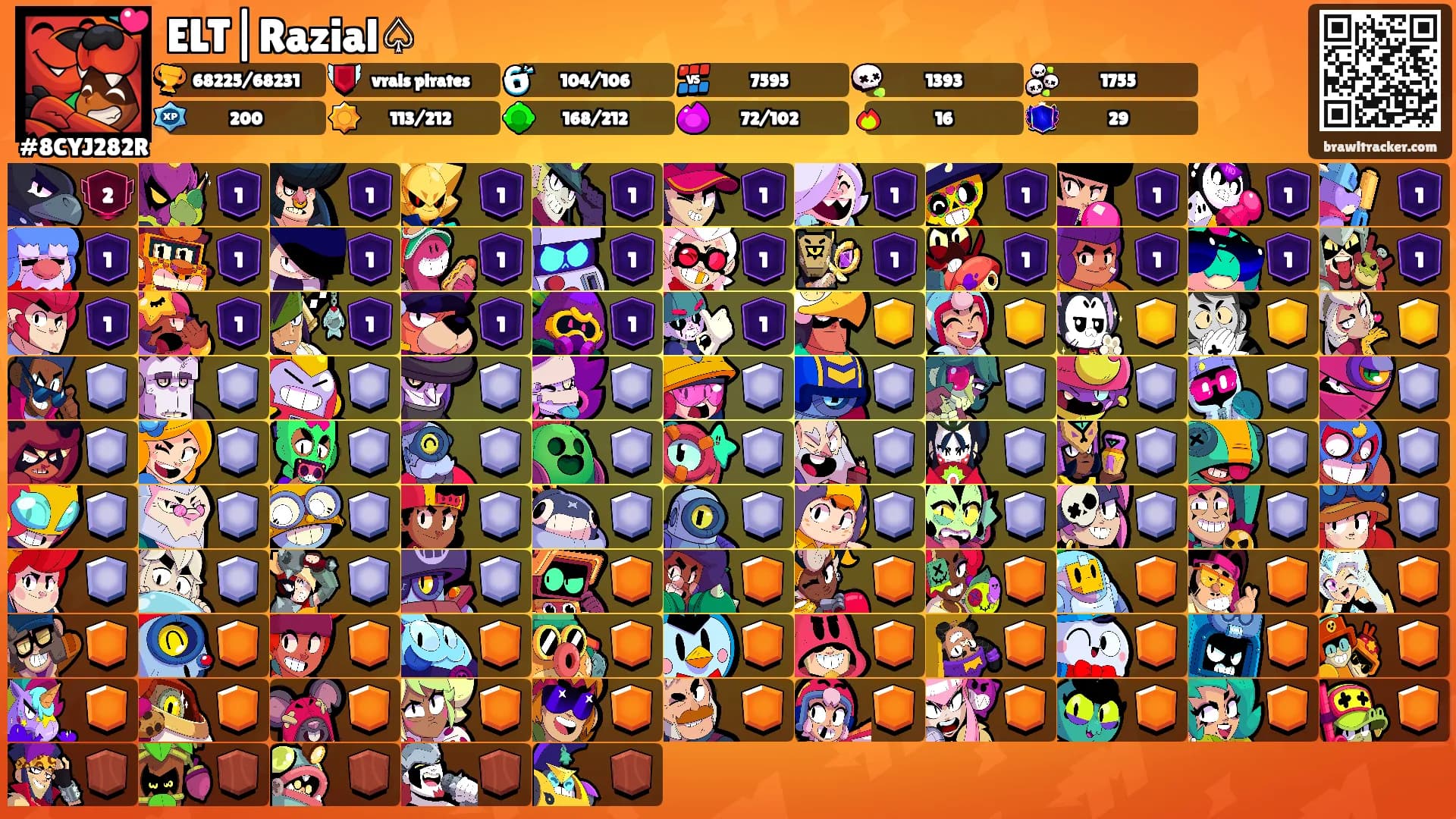 ELT|Razial♤'s Ranks