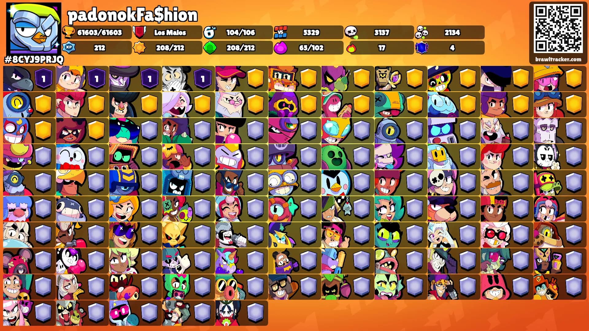 padonokFa$hion's Ranks