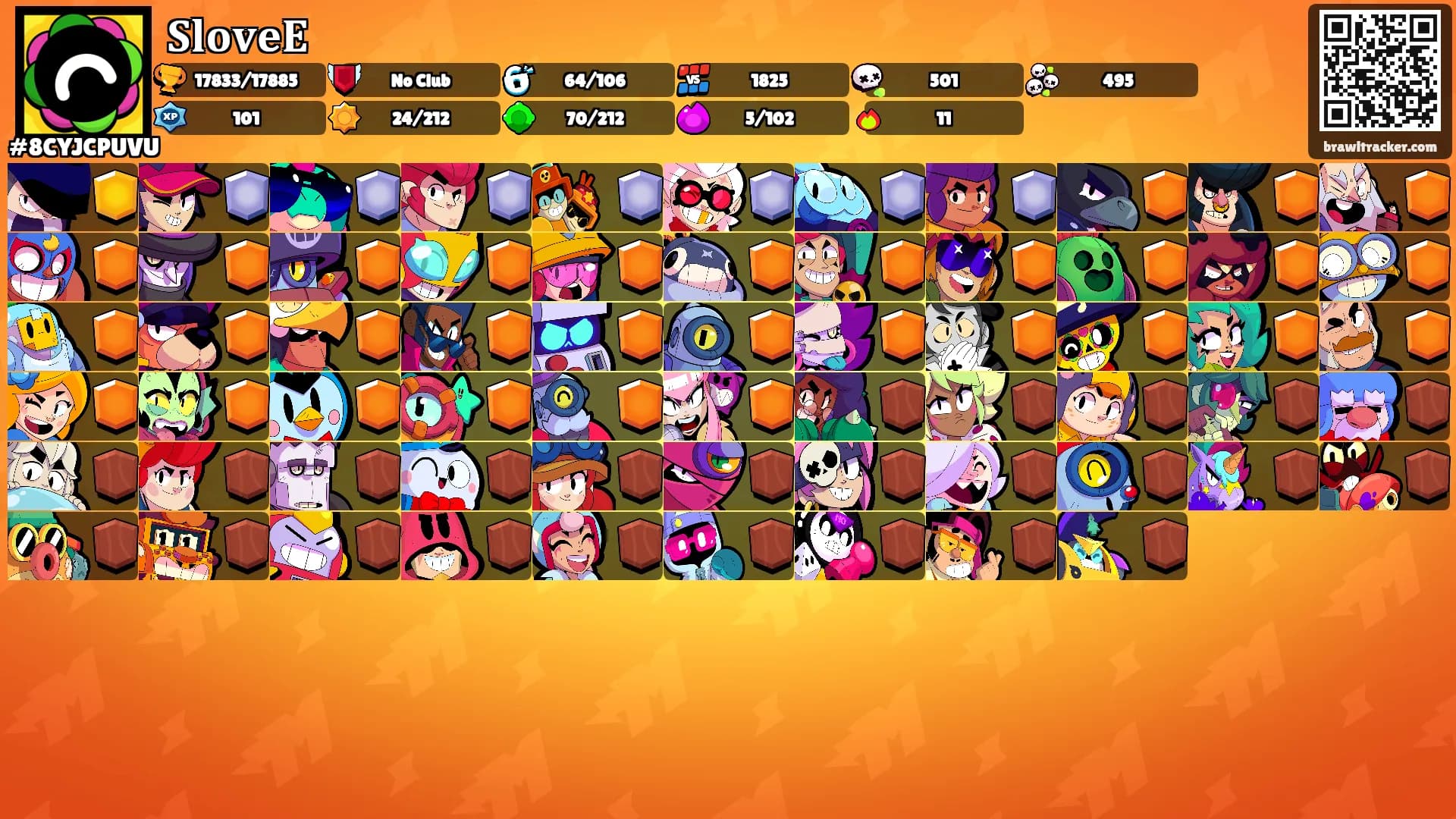 𝐒𝐥𝐨𝐯𝐞𝐄's Ranks