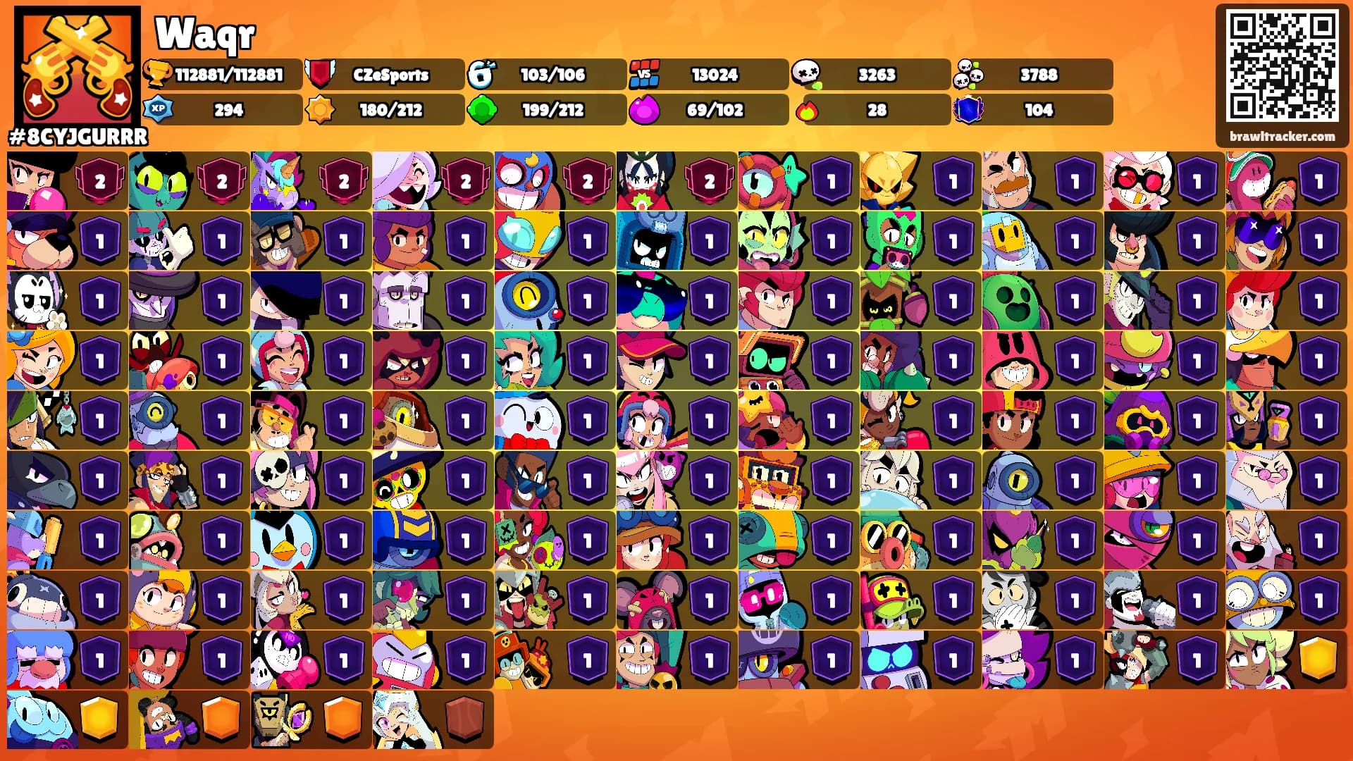 Waqr's Ranks