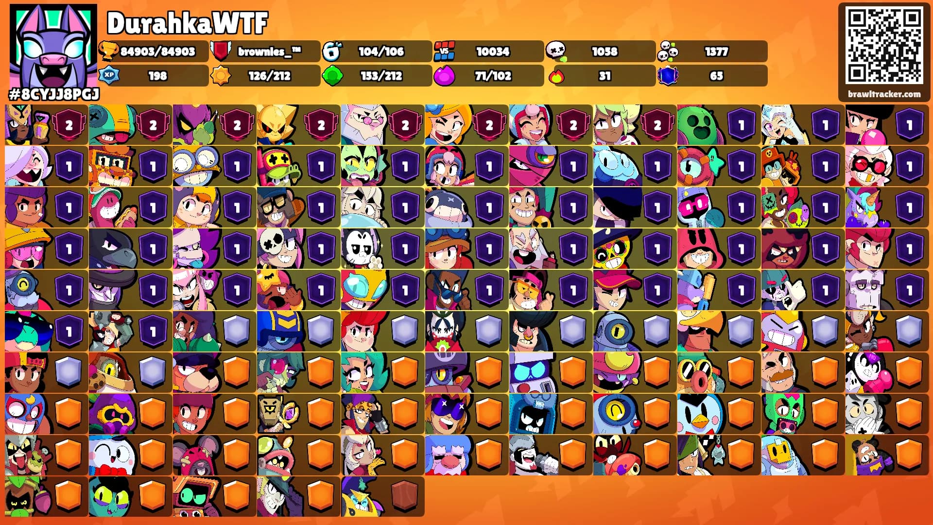 DurahkaWTF's Ranks