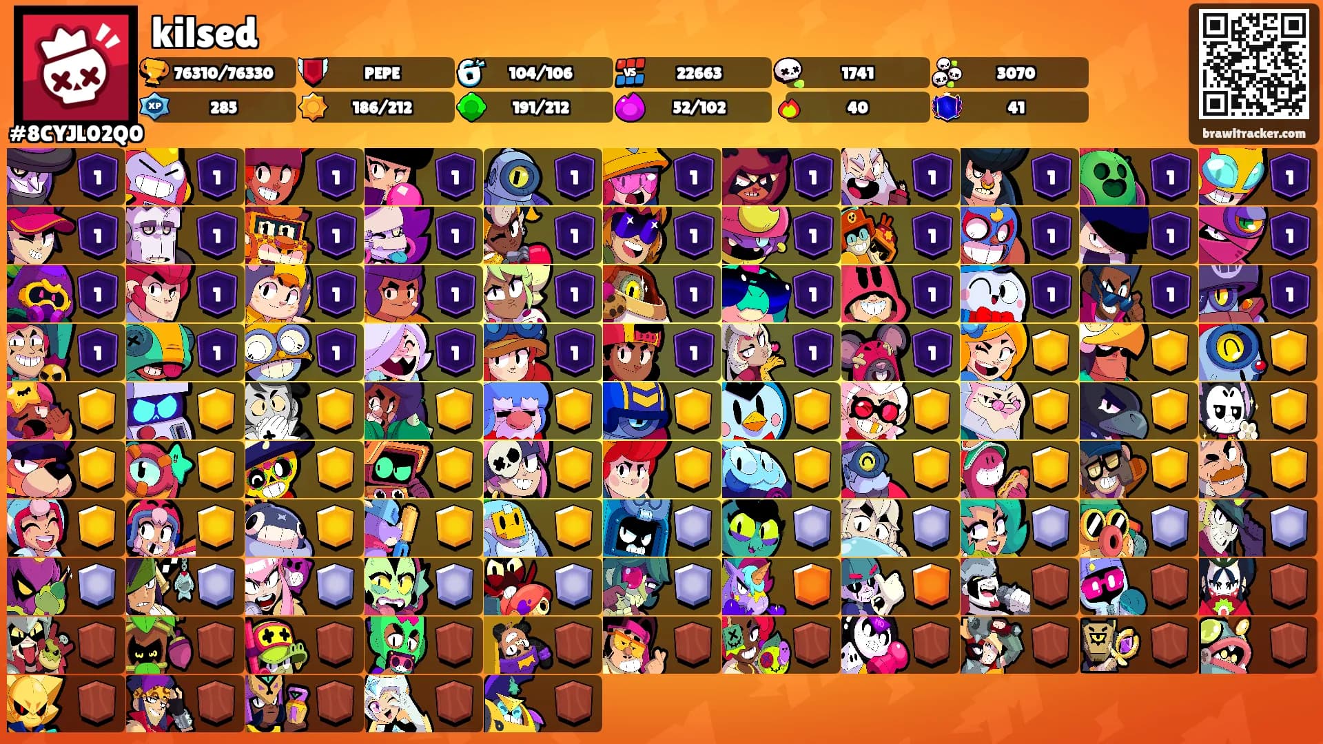kilsed's Ranks