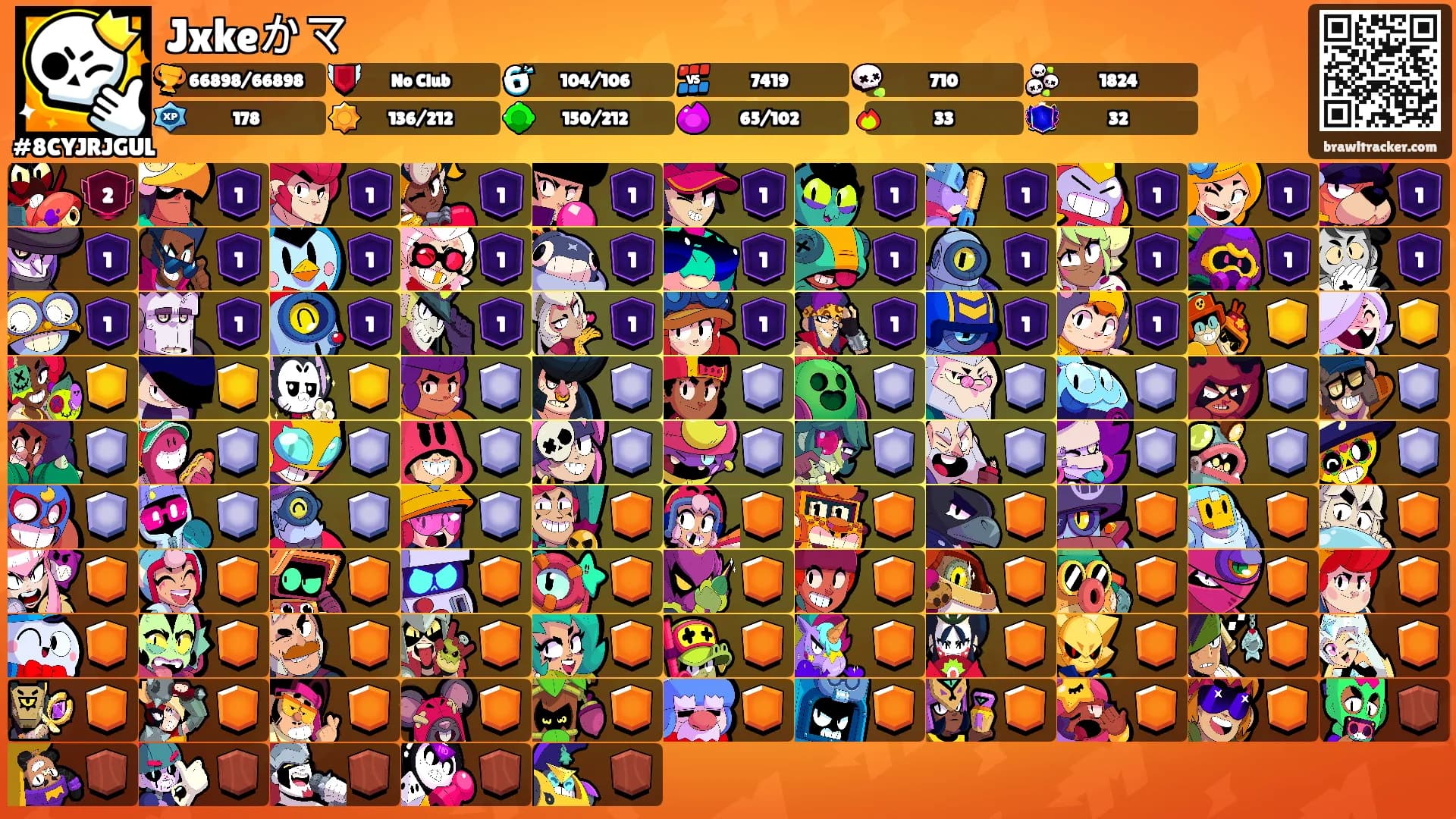 Jxkeかマ's Ranks
