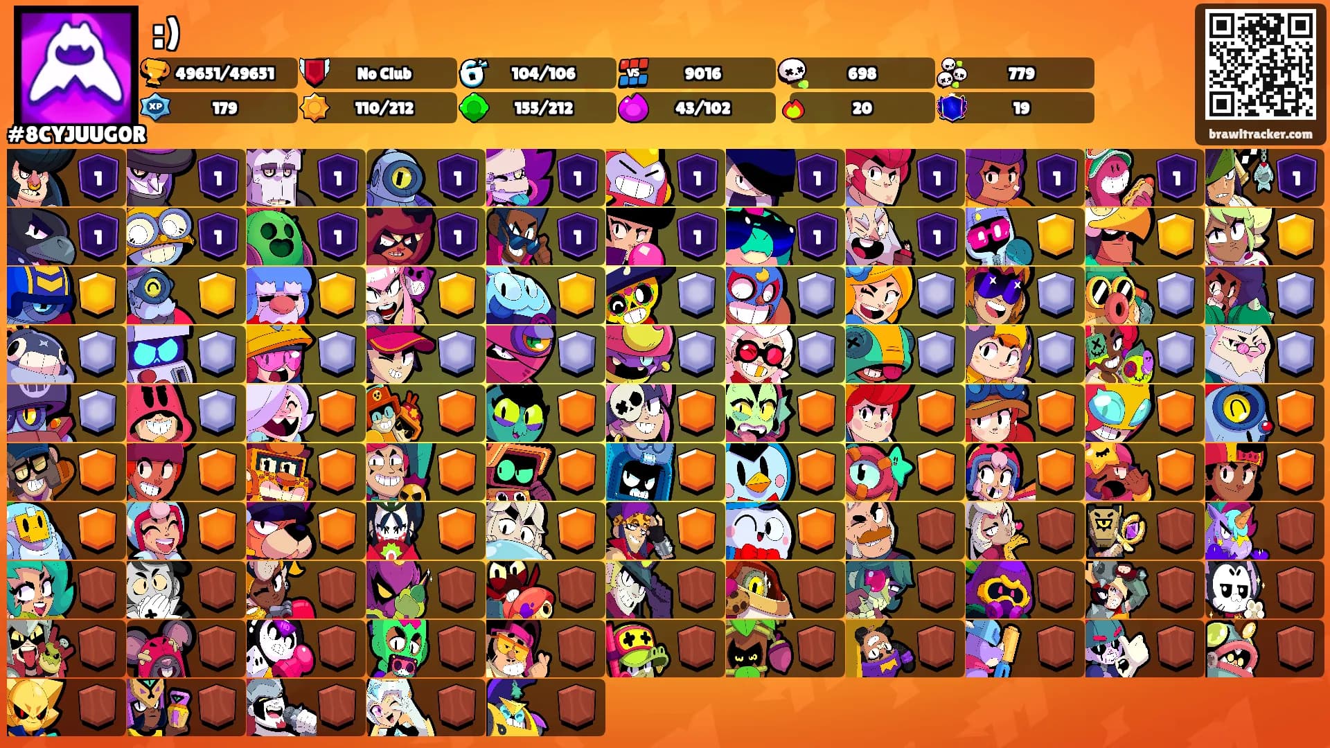 :)'s Ranks
