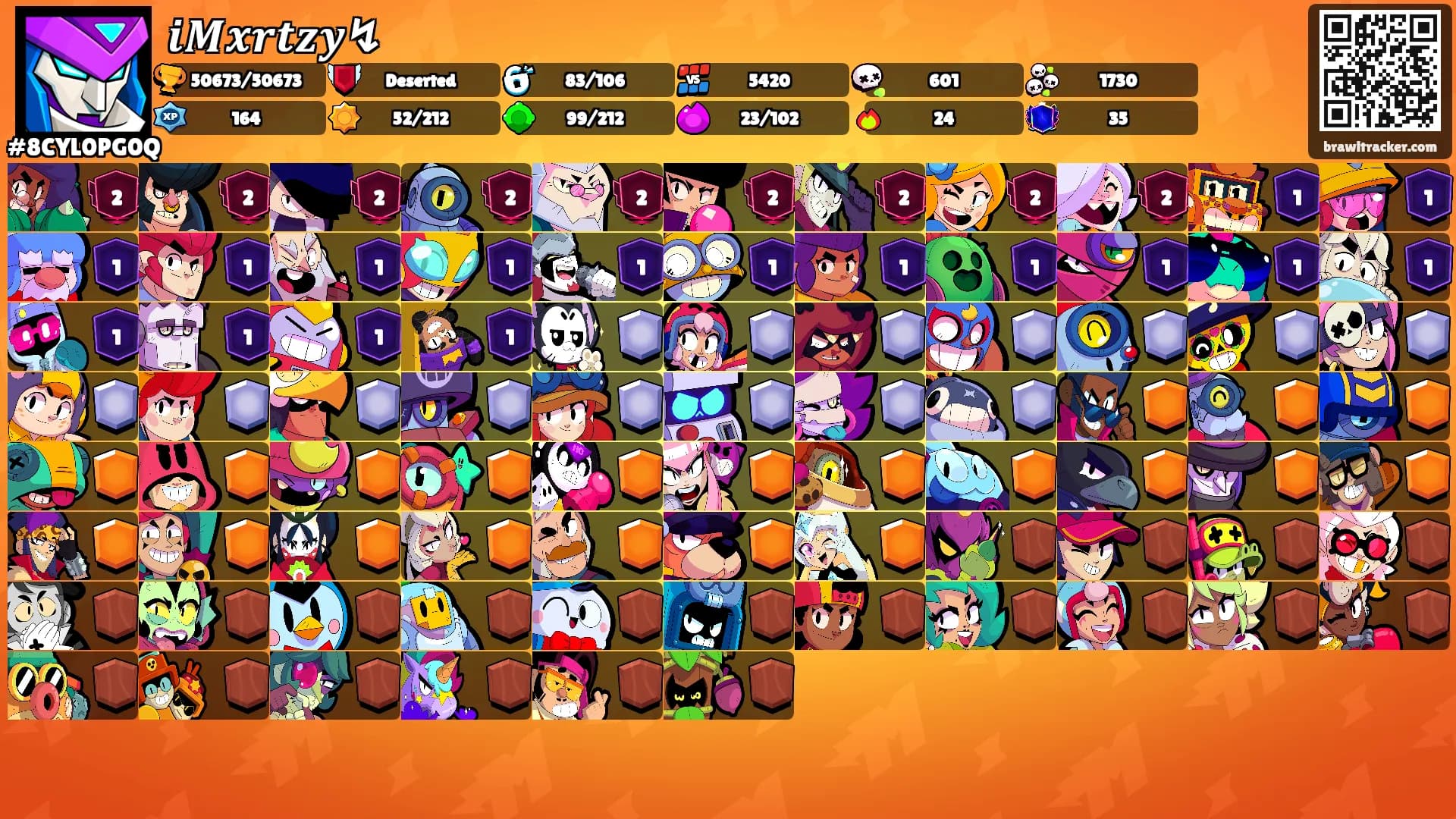 𝒊𝑴𝒙𝒓𝒕𝒛𝒚↯'s Ranks