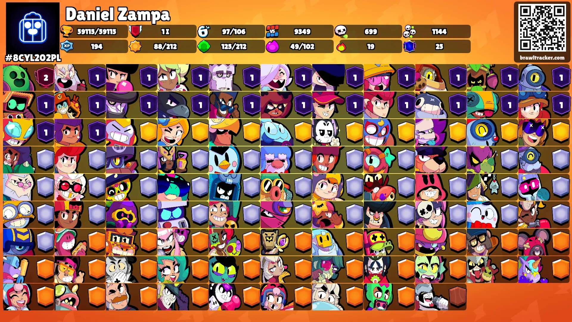 Daniel Zampa's Ranks