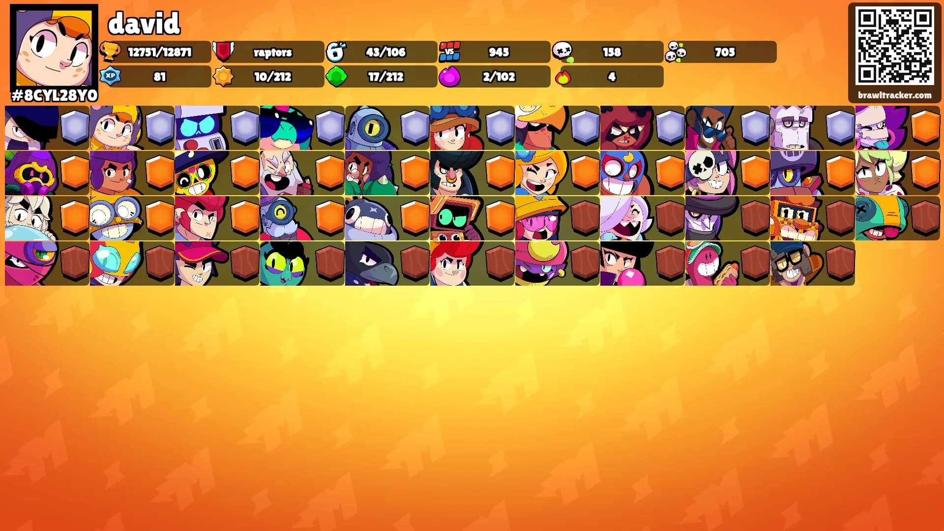 david's Ranks