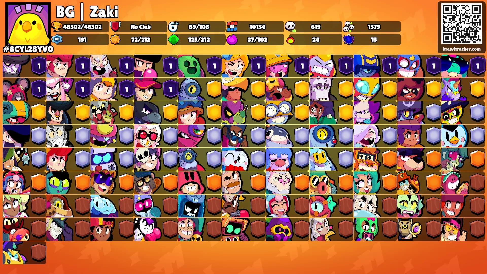 BG | Zaki's Ranks