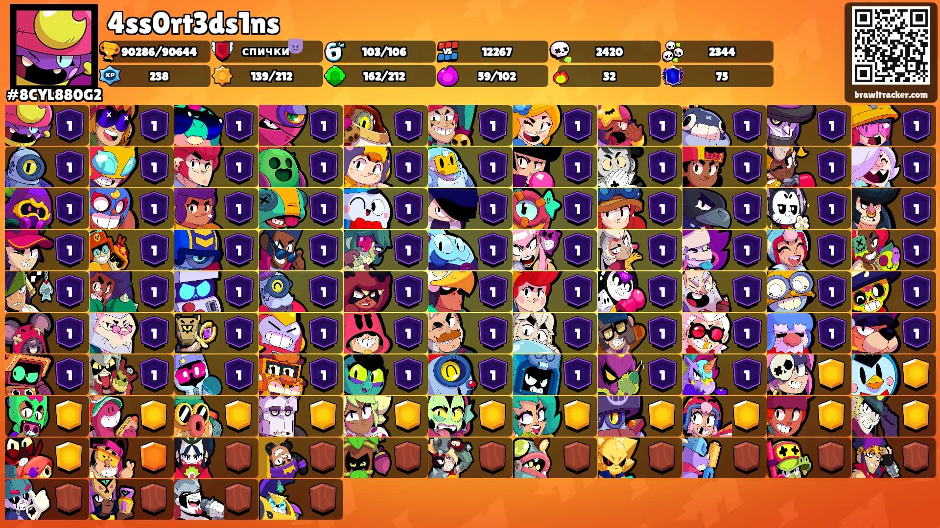 4ss0rt3ds1ns's Ranks