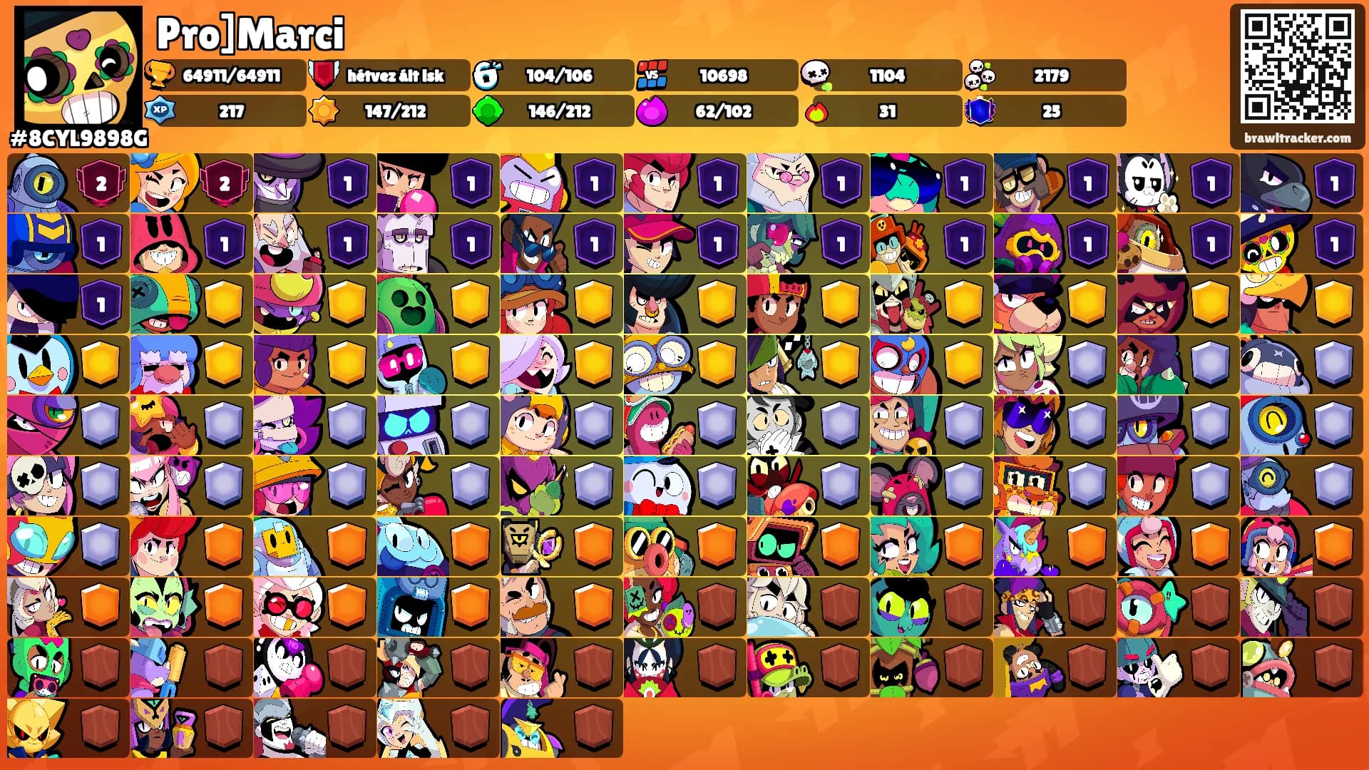 Pro]Marci's Ranks