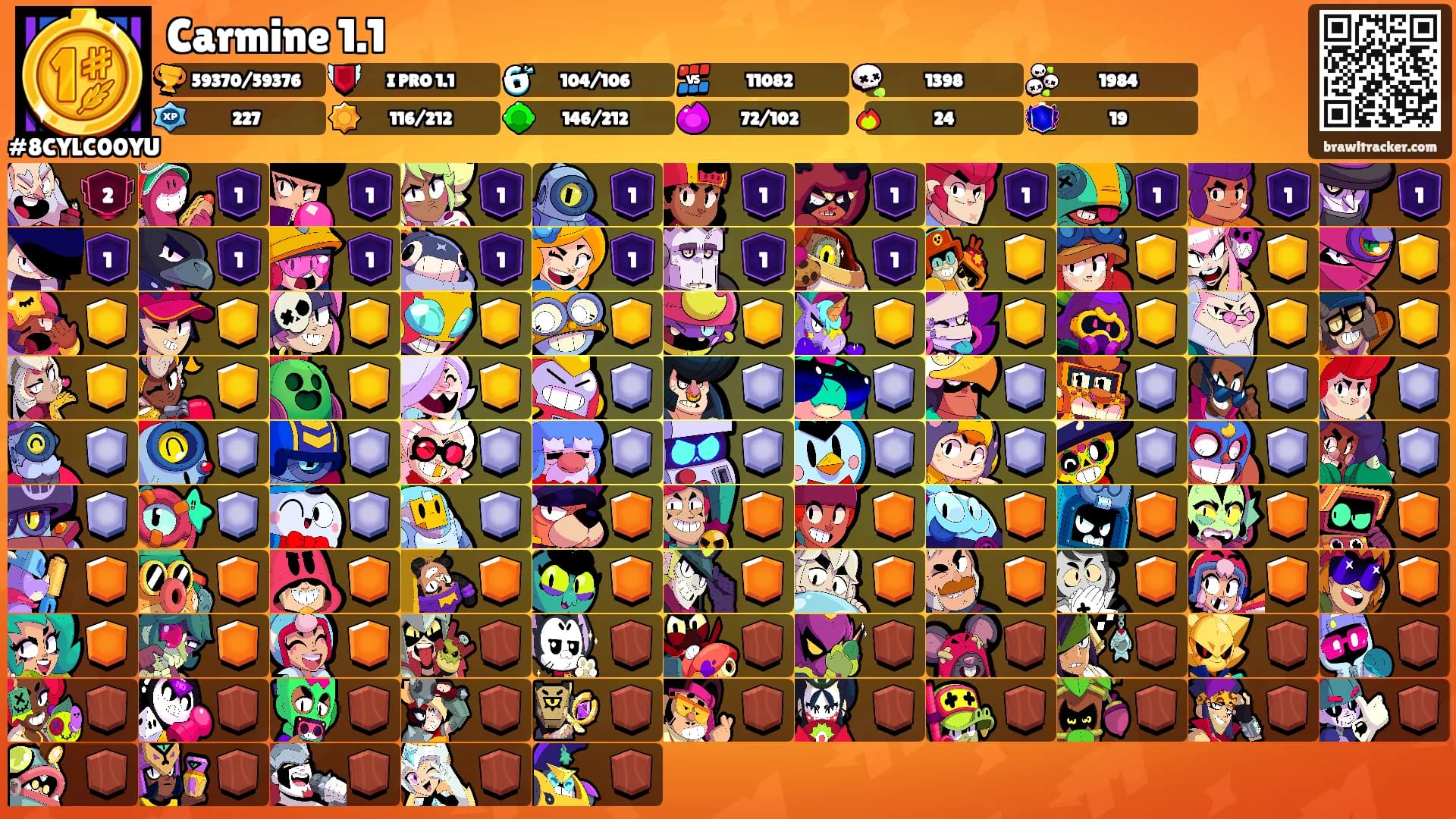 Carmine 1.1's Ranks