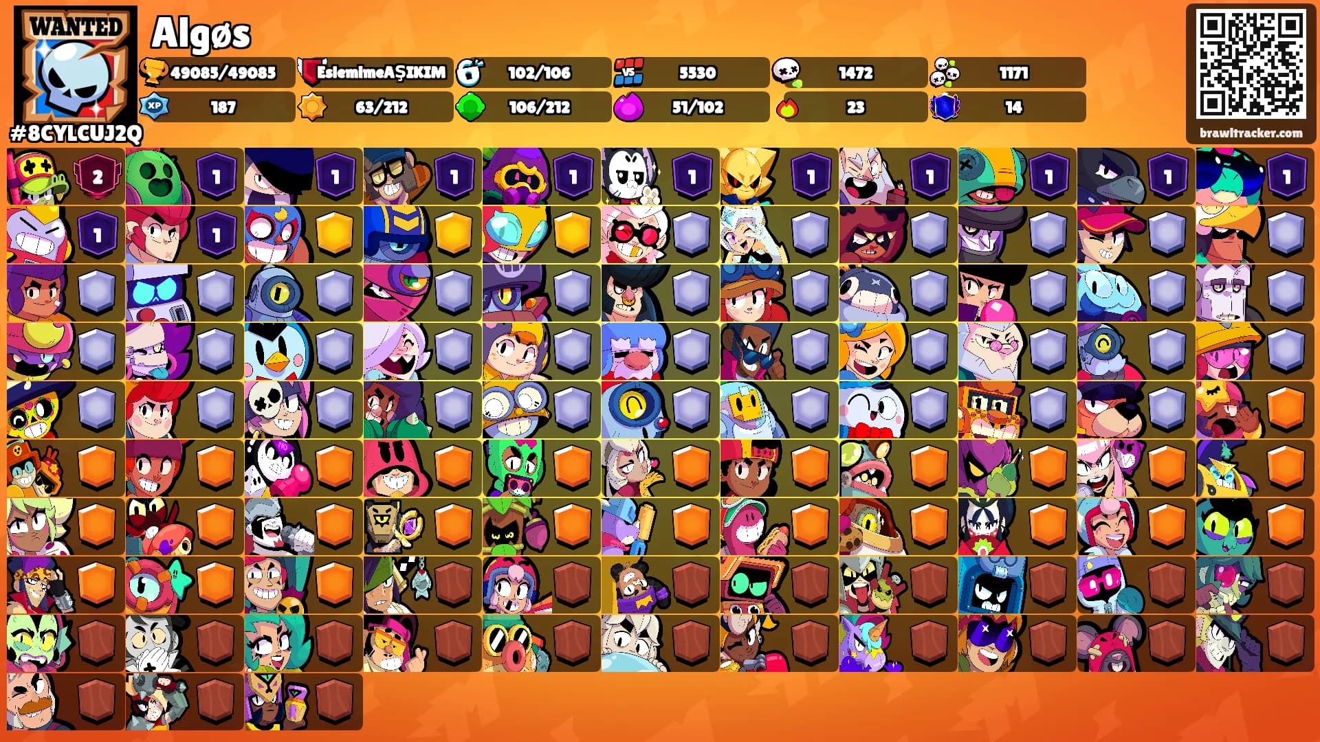 Algøs's Ranks