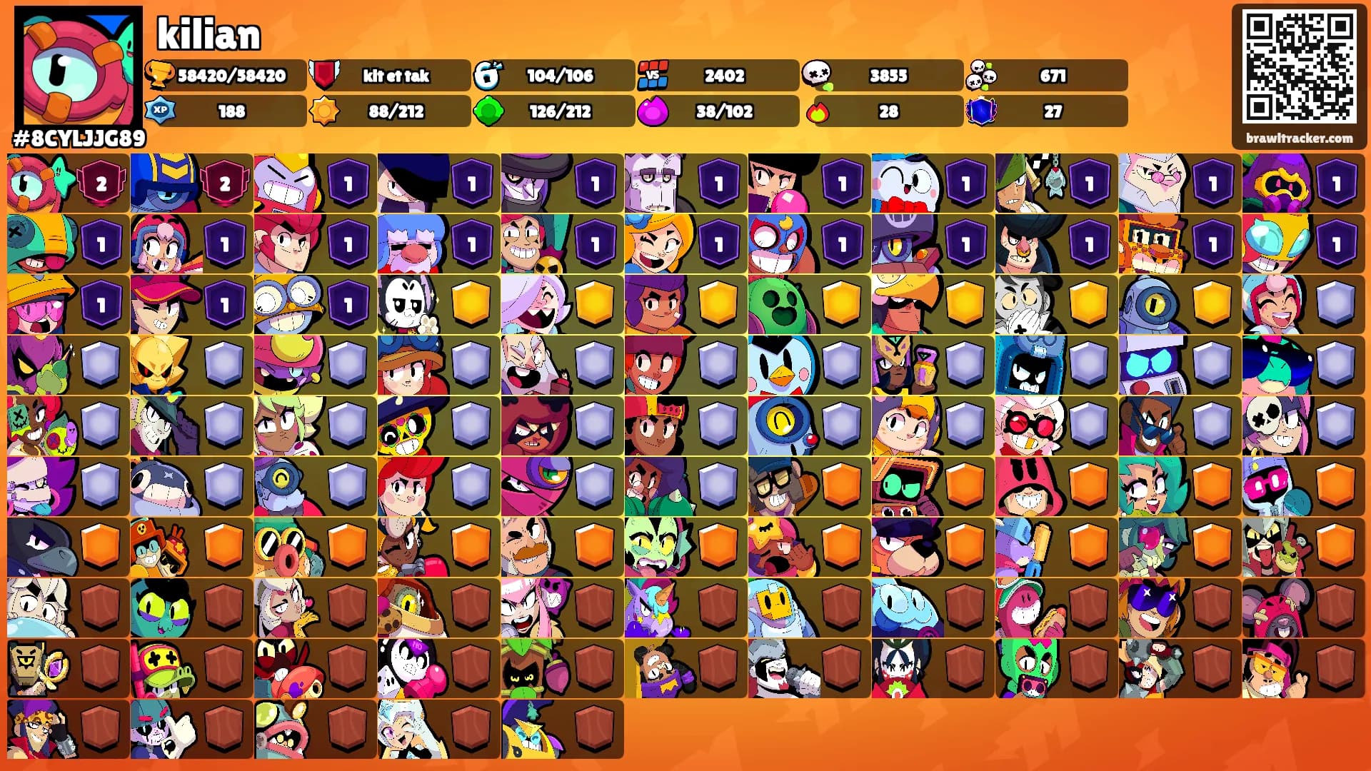 kilian's Ranks