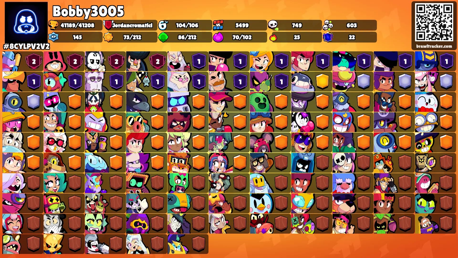 Bobby3005's Ranks