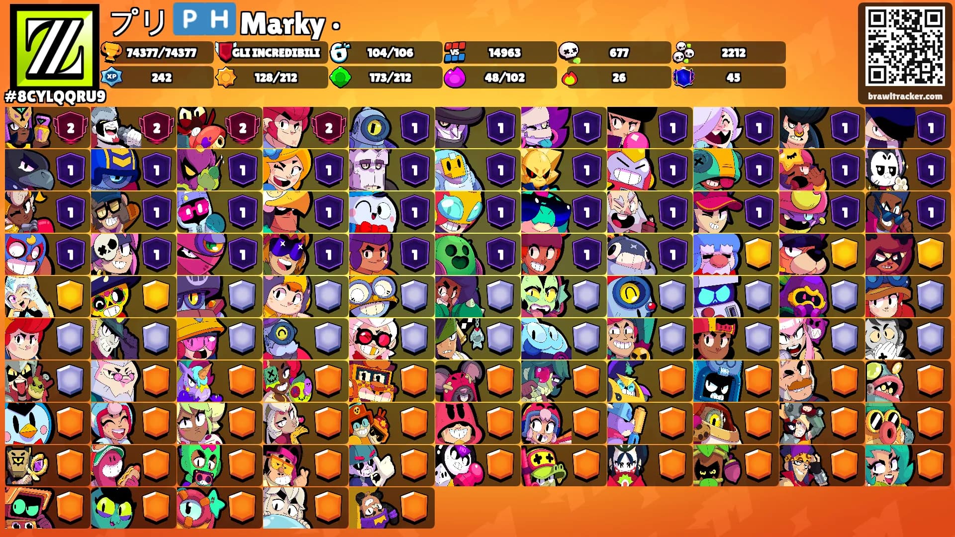 プリ 🇵🇭 Marky •'s Ranks