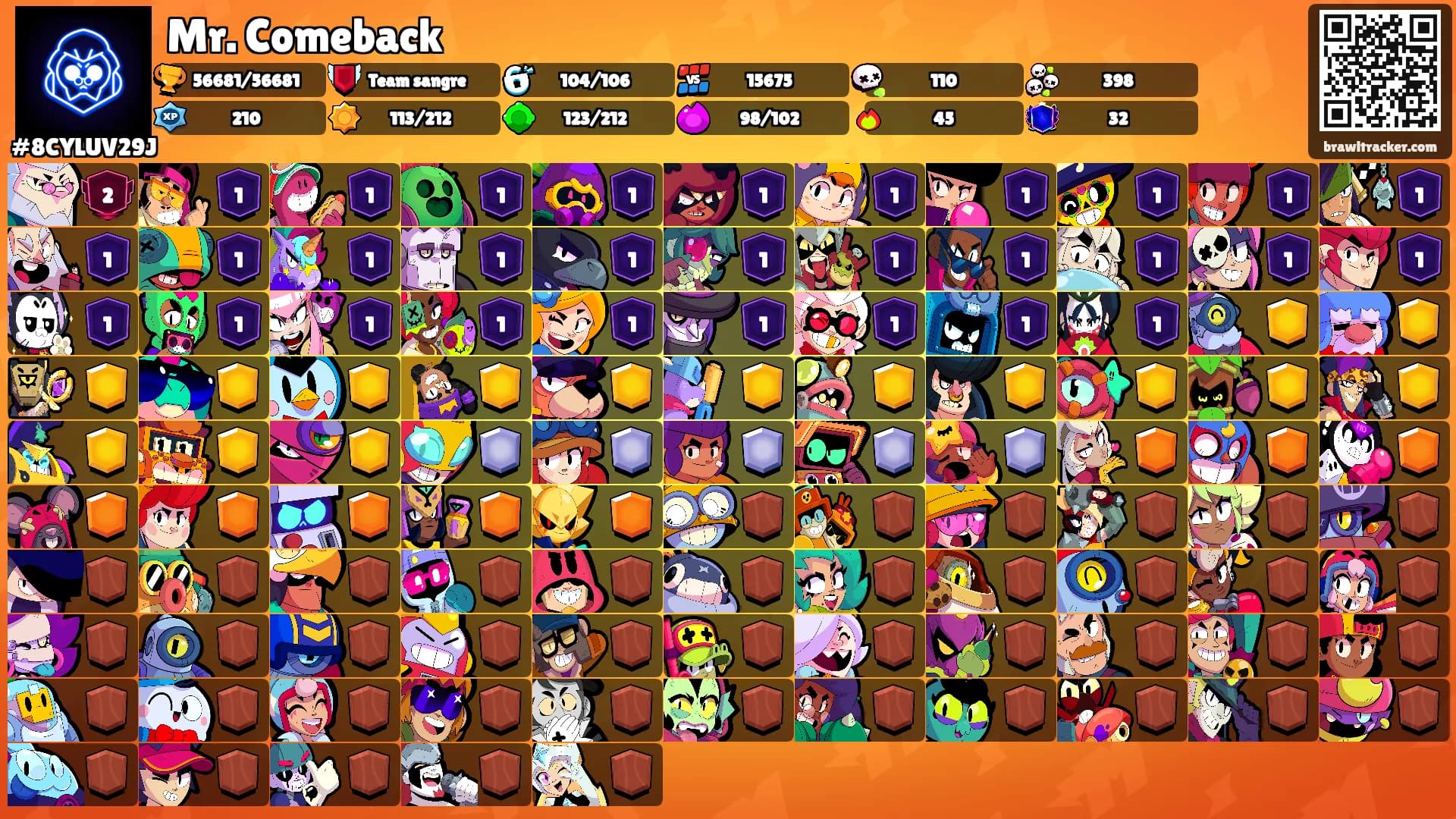 Mr. Comeback's Ranks