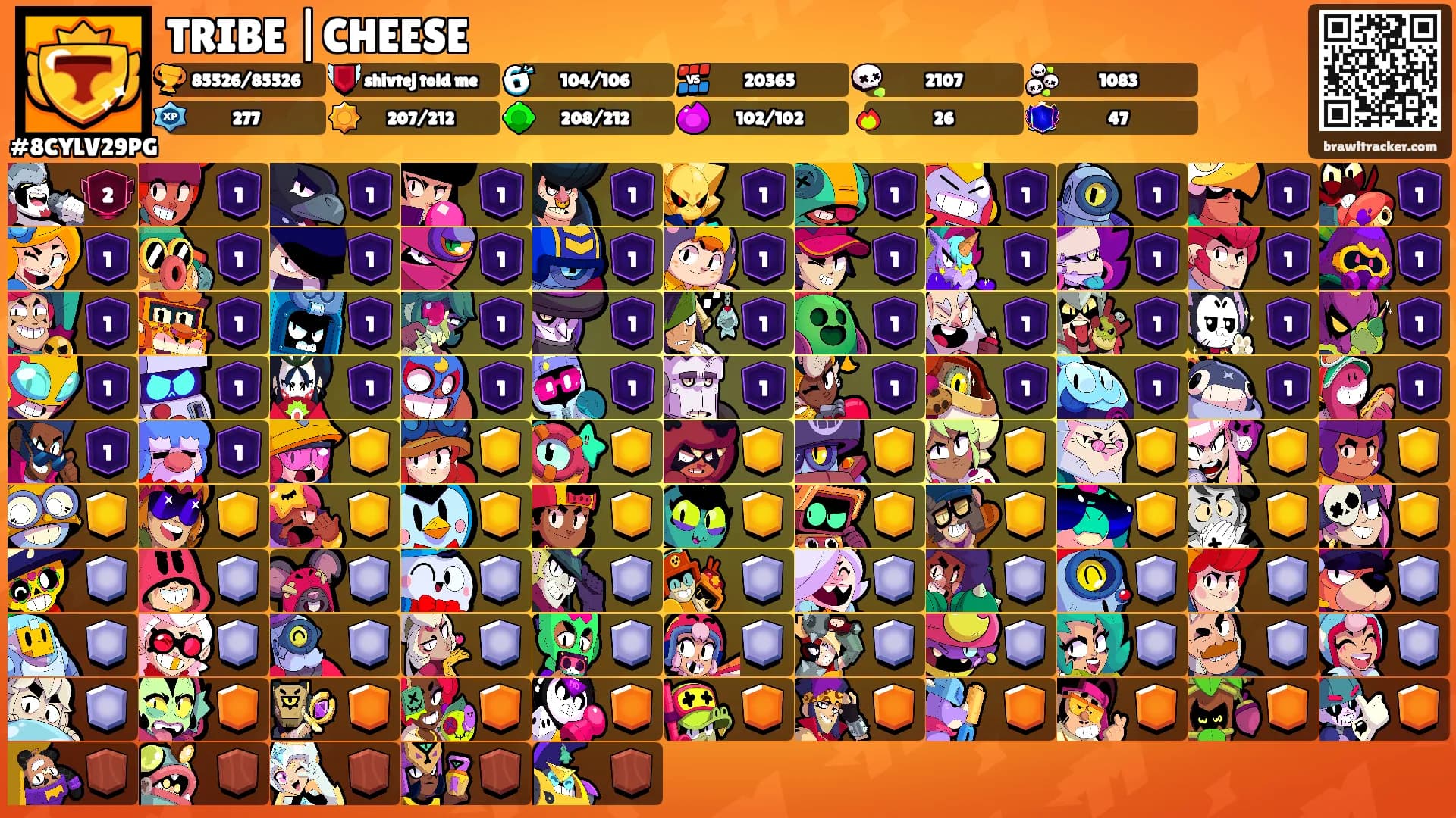 TRIBE |CHEESE's Ranks