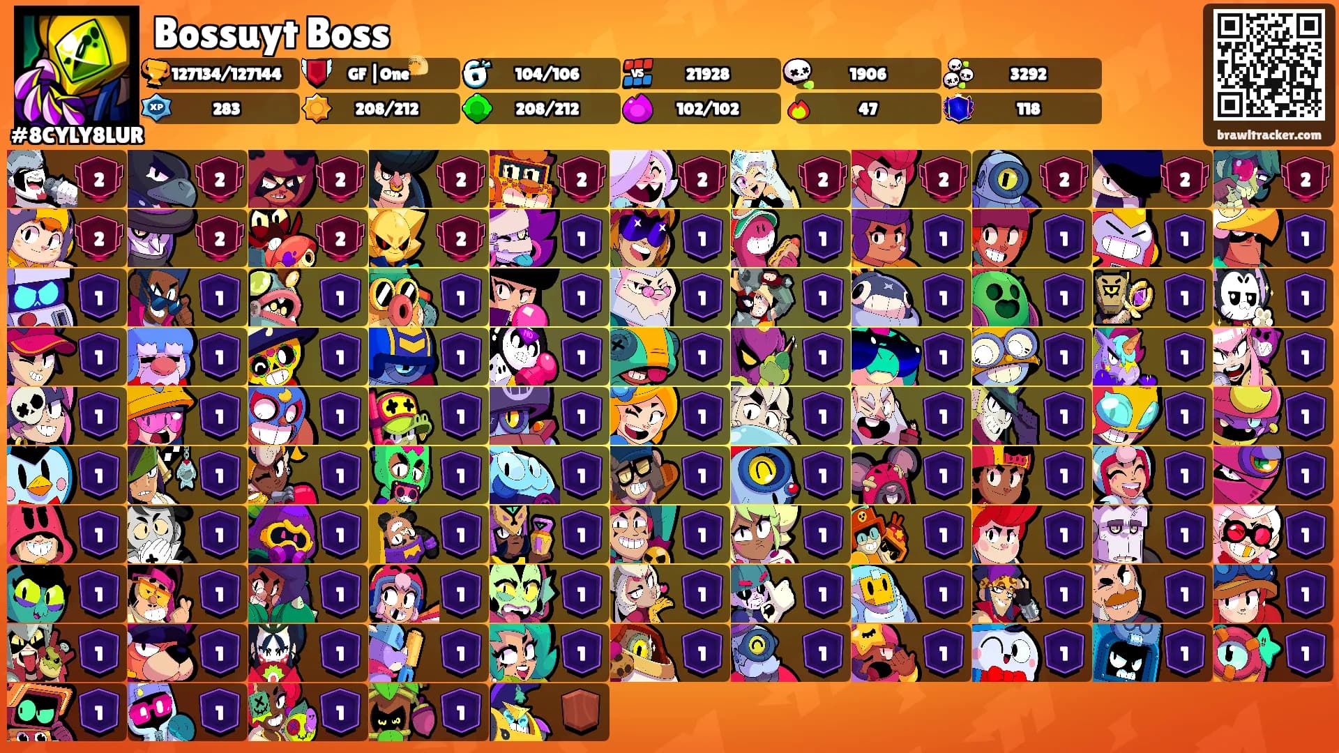Bossuyt Boss's Ranks