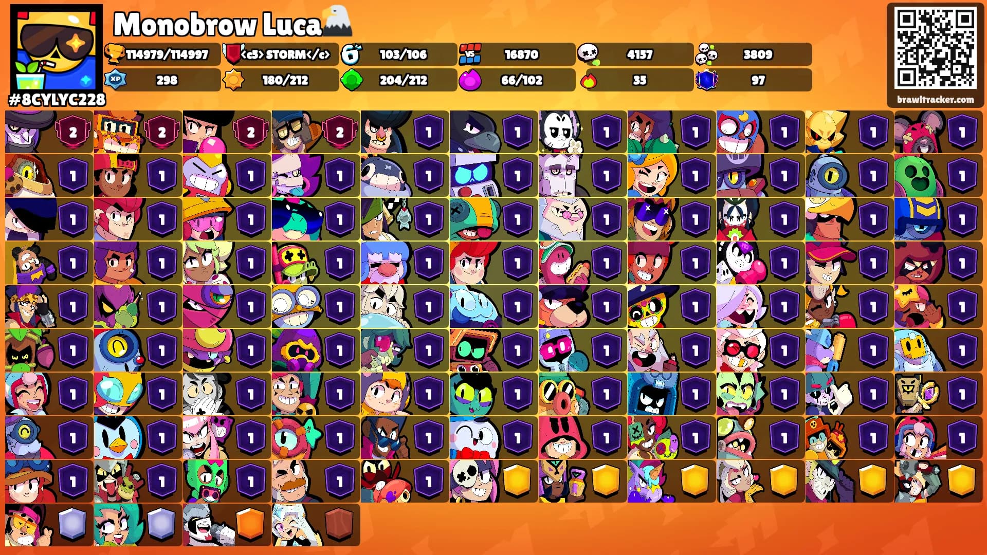 Monobrow Luca🦅's Ranks