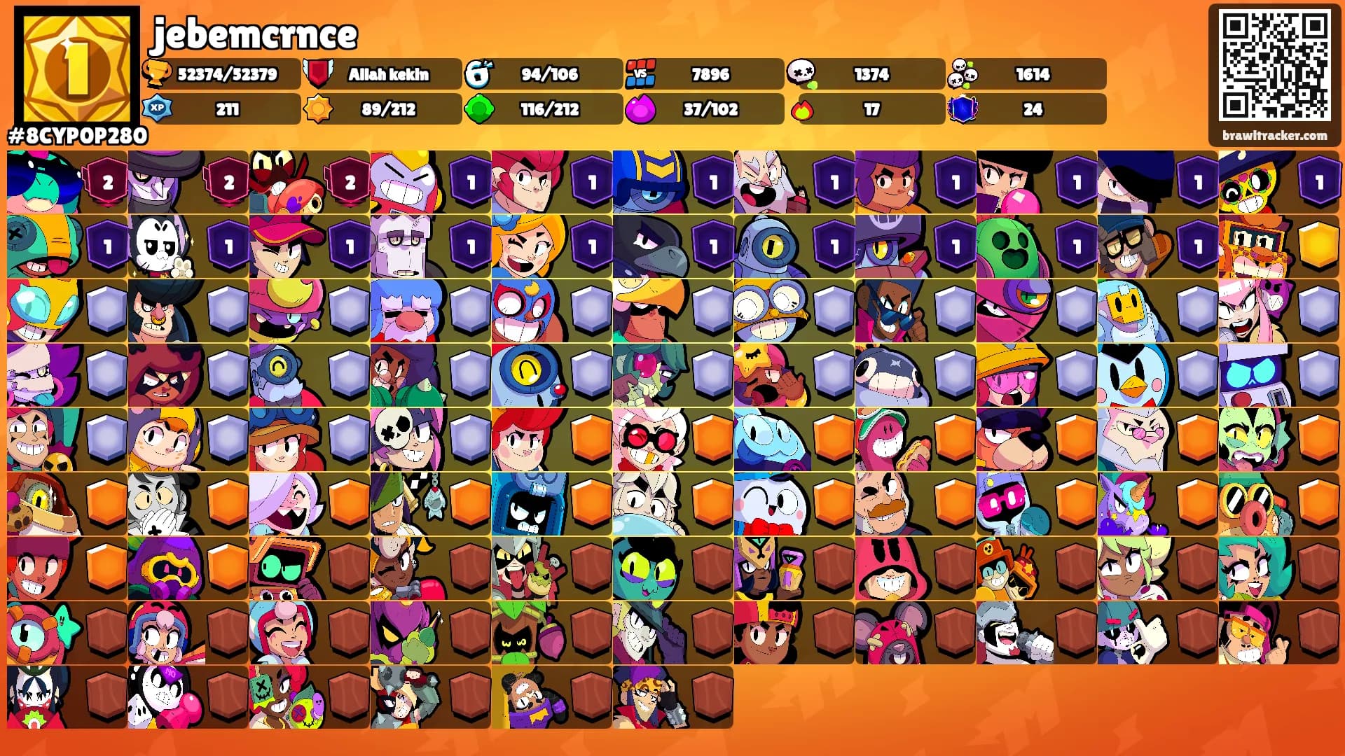 jebemcrnce's Ranks