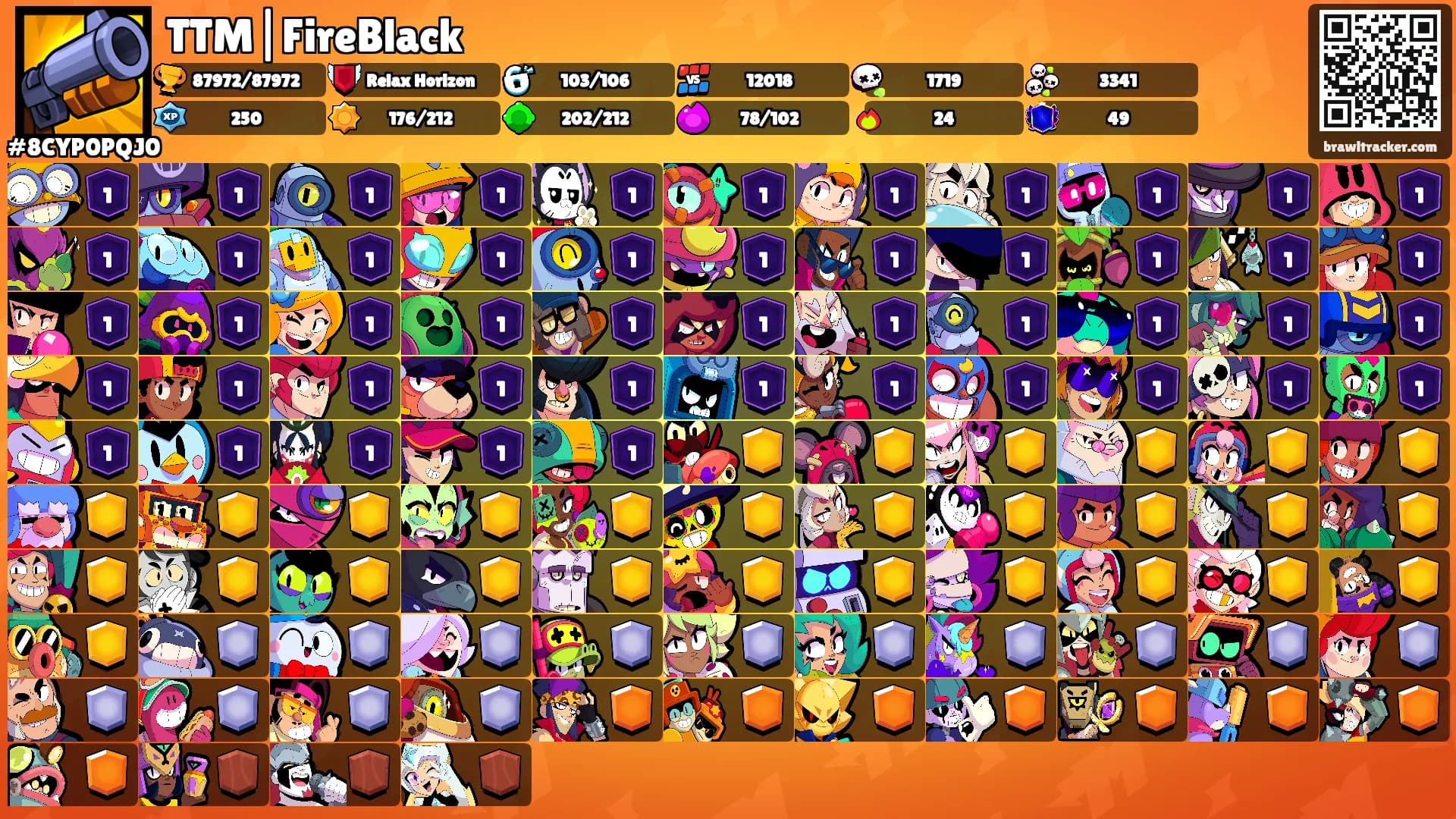 TTM|FireBlack's Ranks
