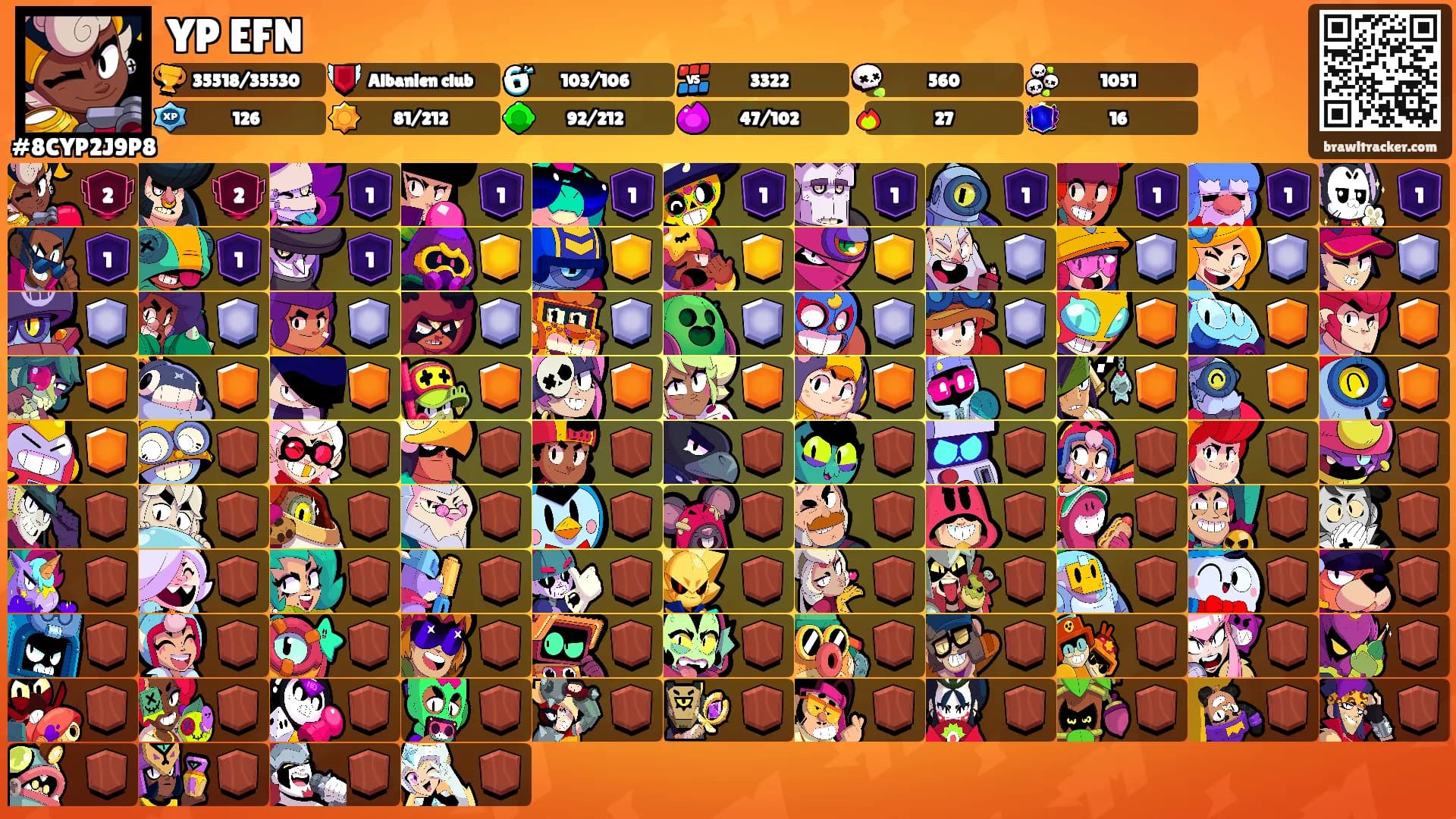 YP EFN's Ranks