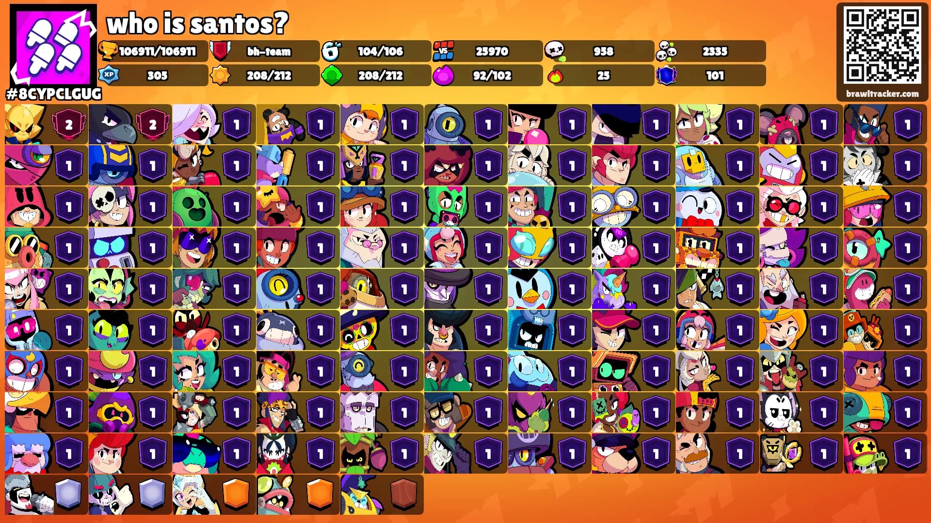 who is santos?'s Ranks