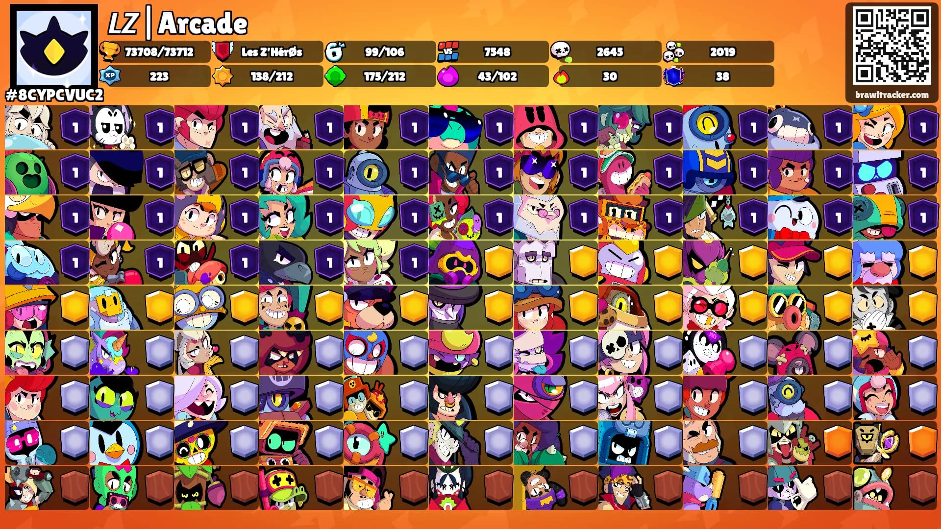 𝙇𝙕|Arcade's Ranks