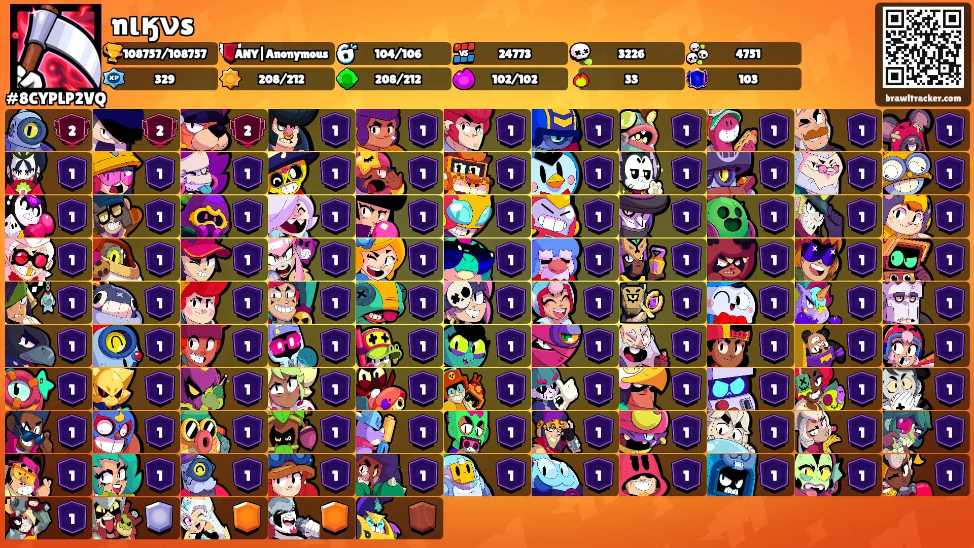 nιӄνs's Ranks