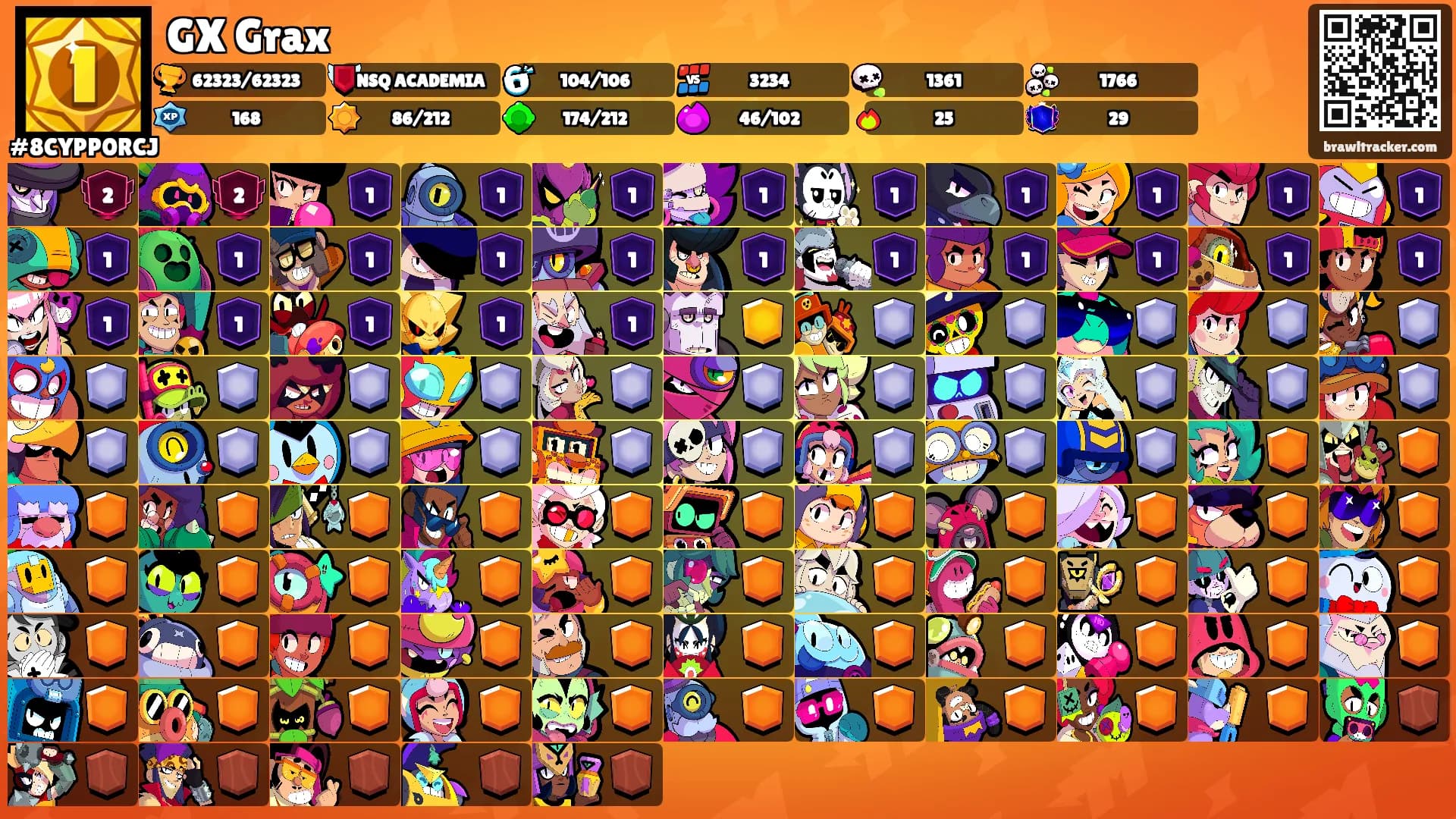 GX Grax's Ranks