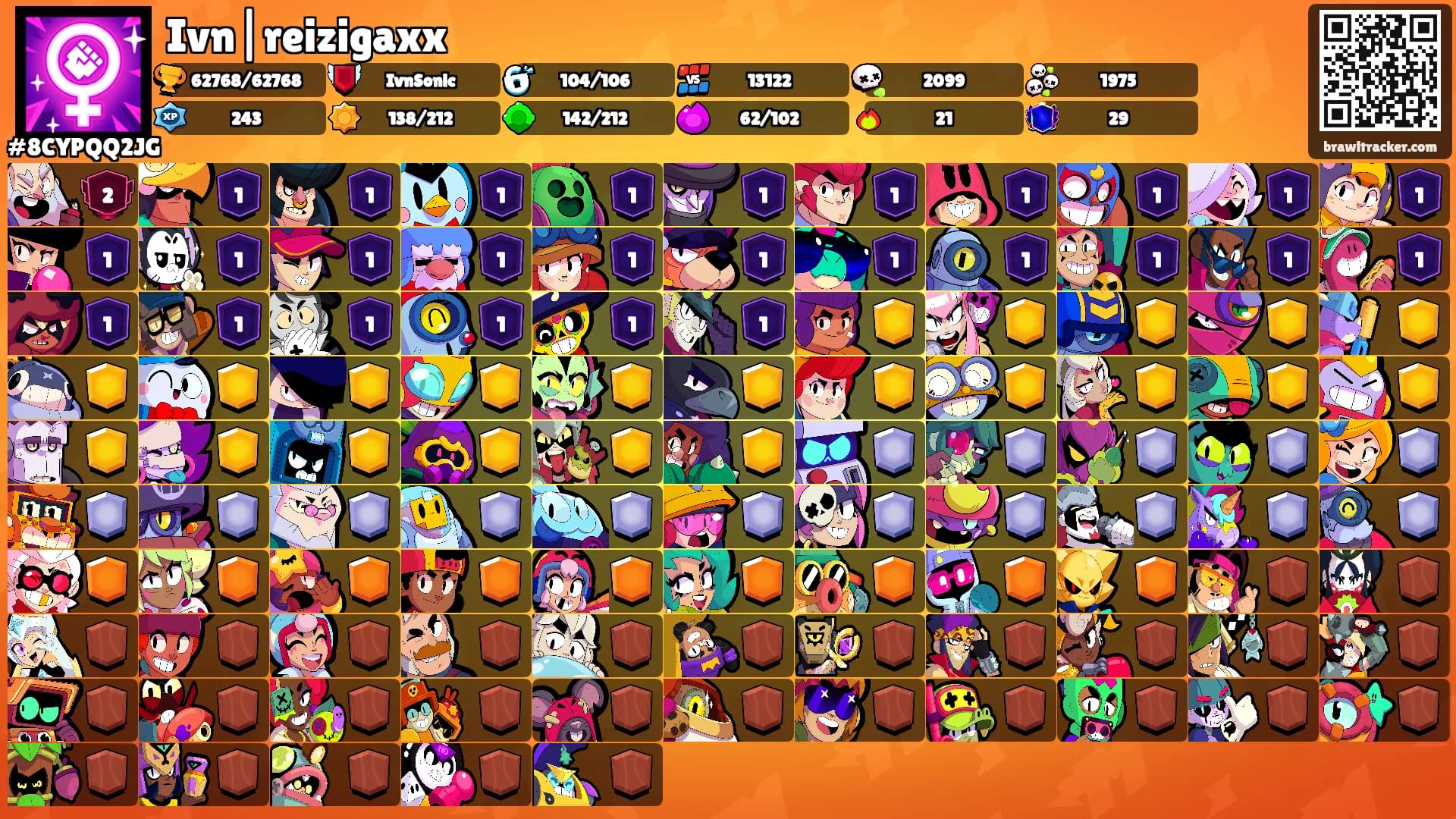 Ivn|reizigaxx's Ranks