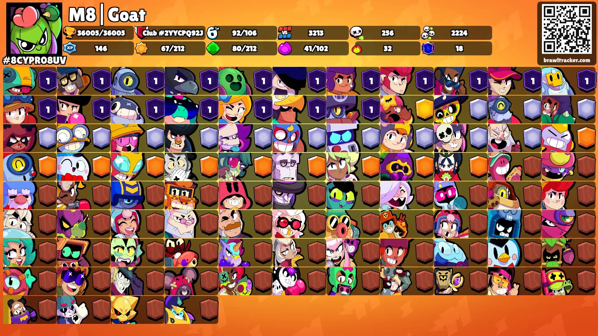 M8|Goat's Ranks