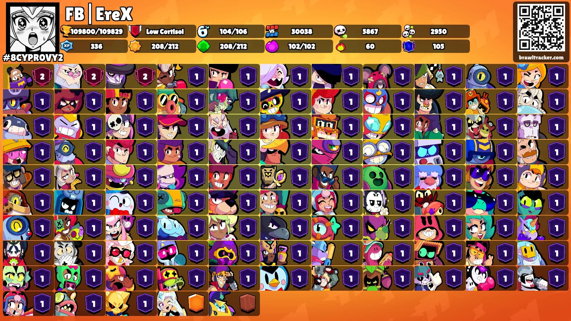 FB|EreX's Ranks