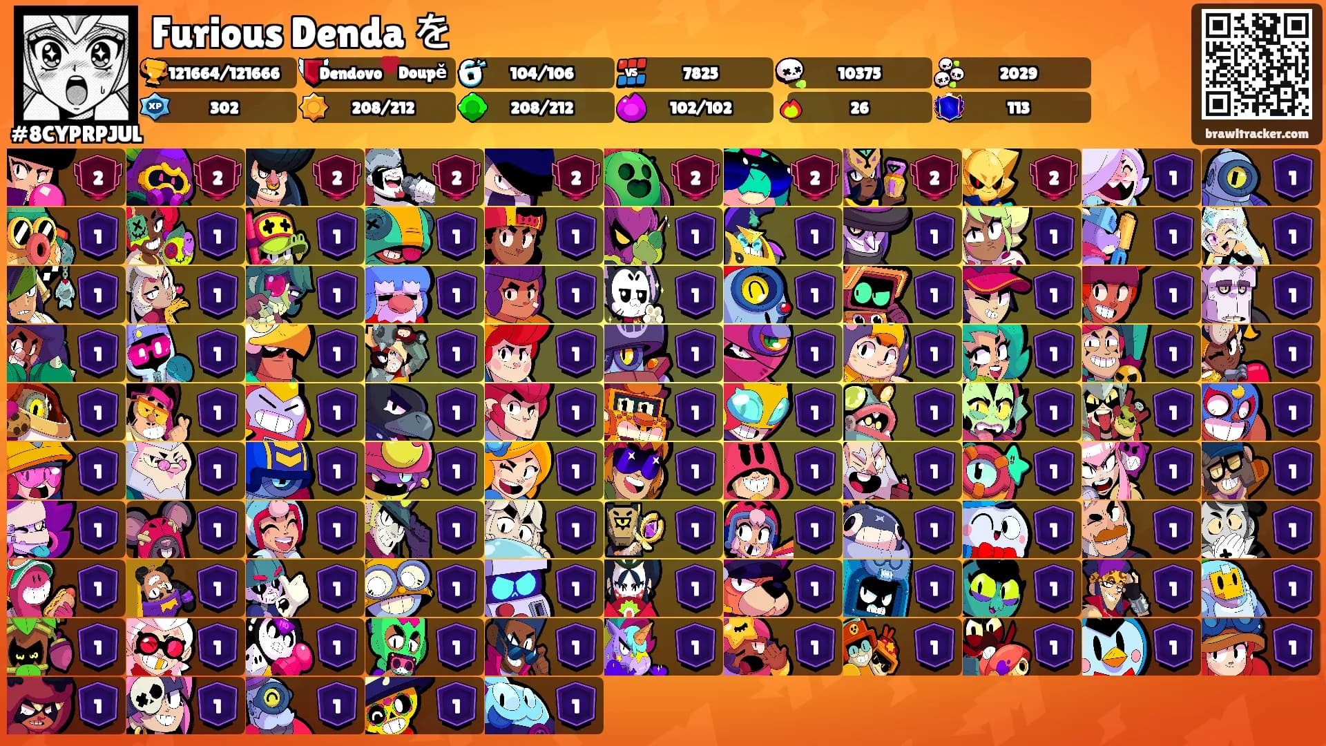 Furious Denda を's Ranks