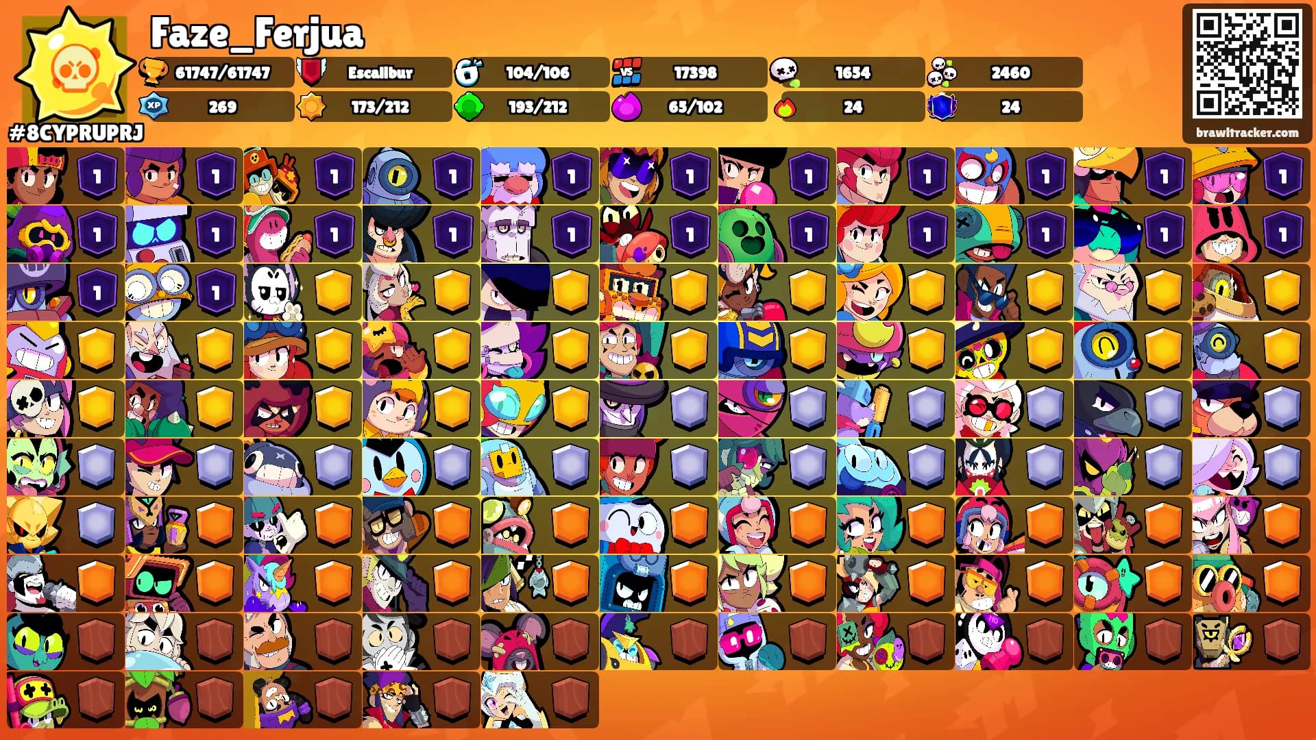Faze_Ferjua's Ranks