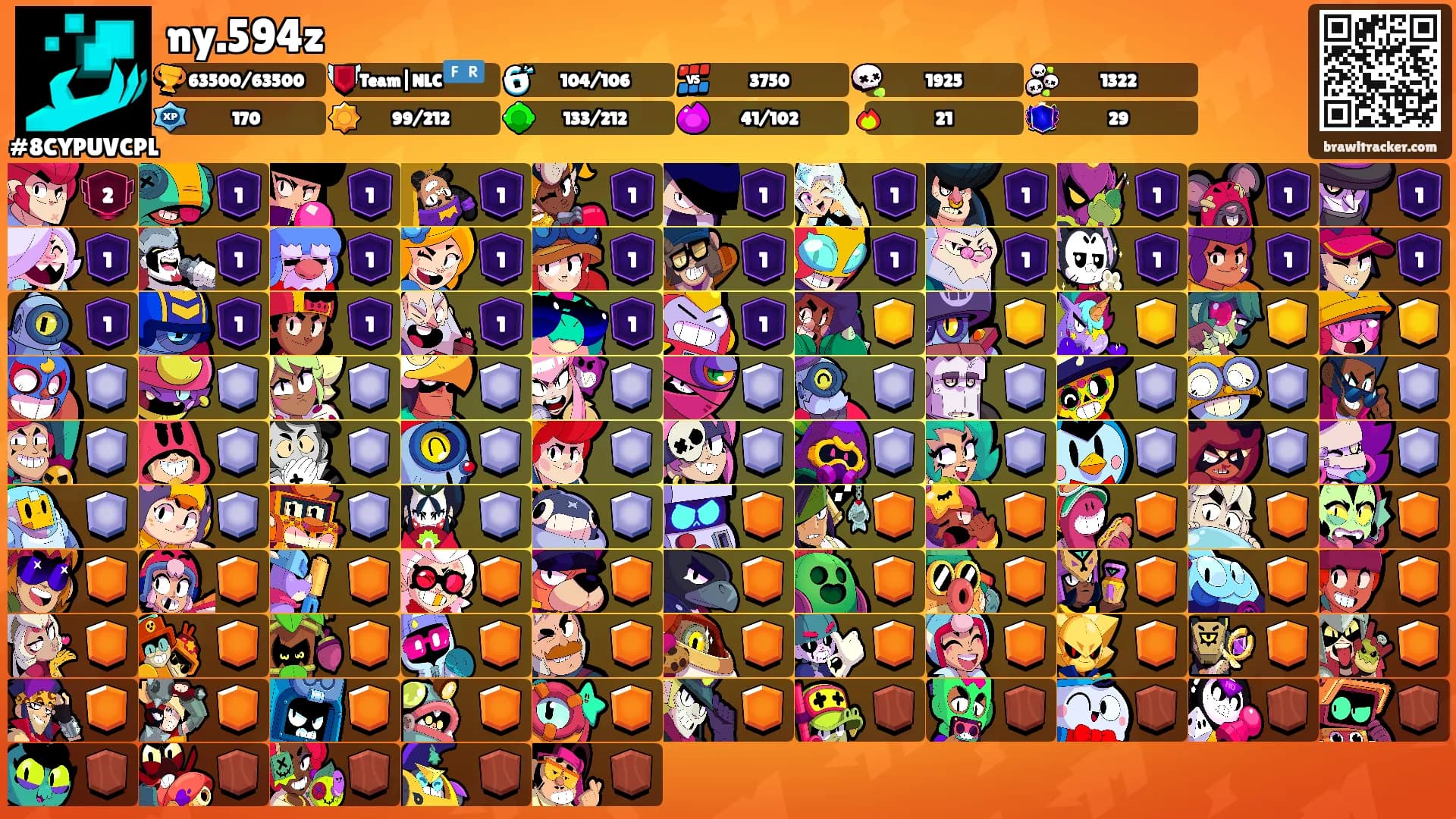 ny.594z's Ranks