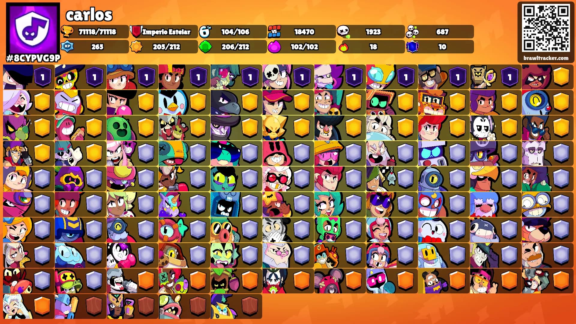 carlos's Ranks