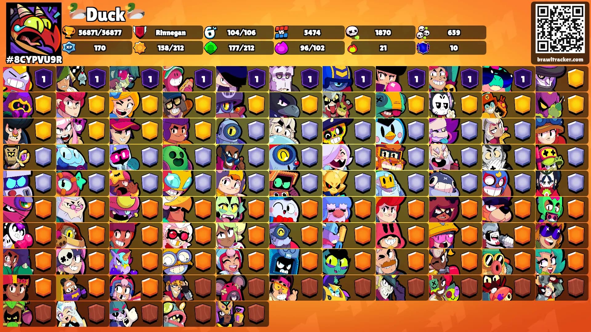🦆Duck🦆's Ranks
