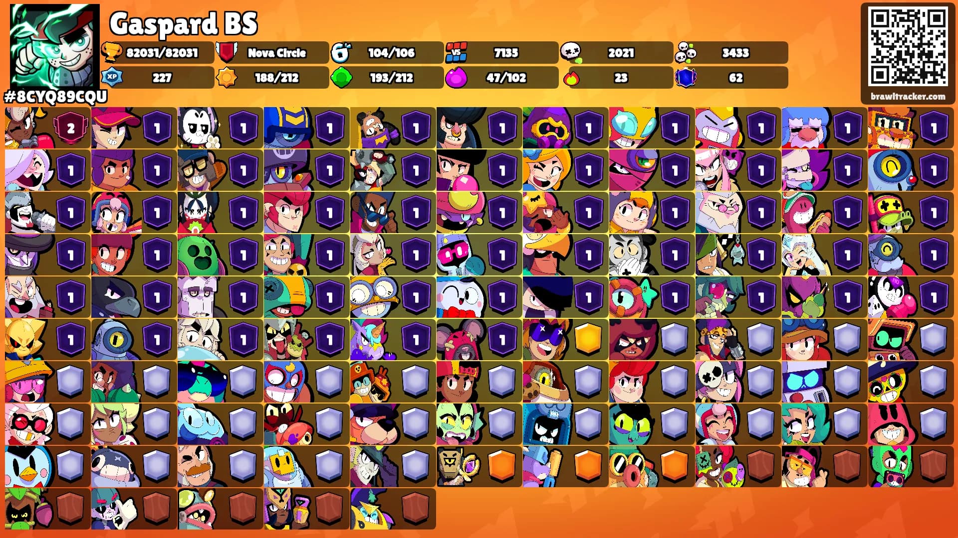 Gaspard BS's Ranks