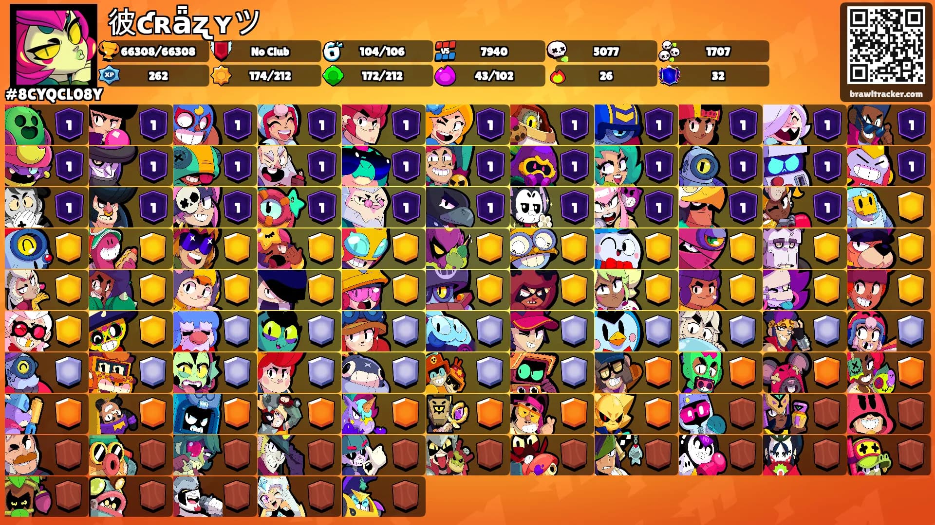 彼ƈʀǟʐʏツ's Ranks