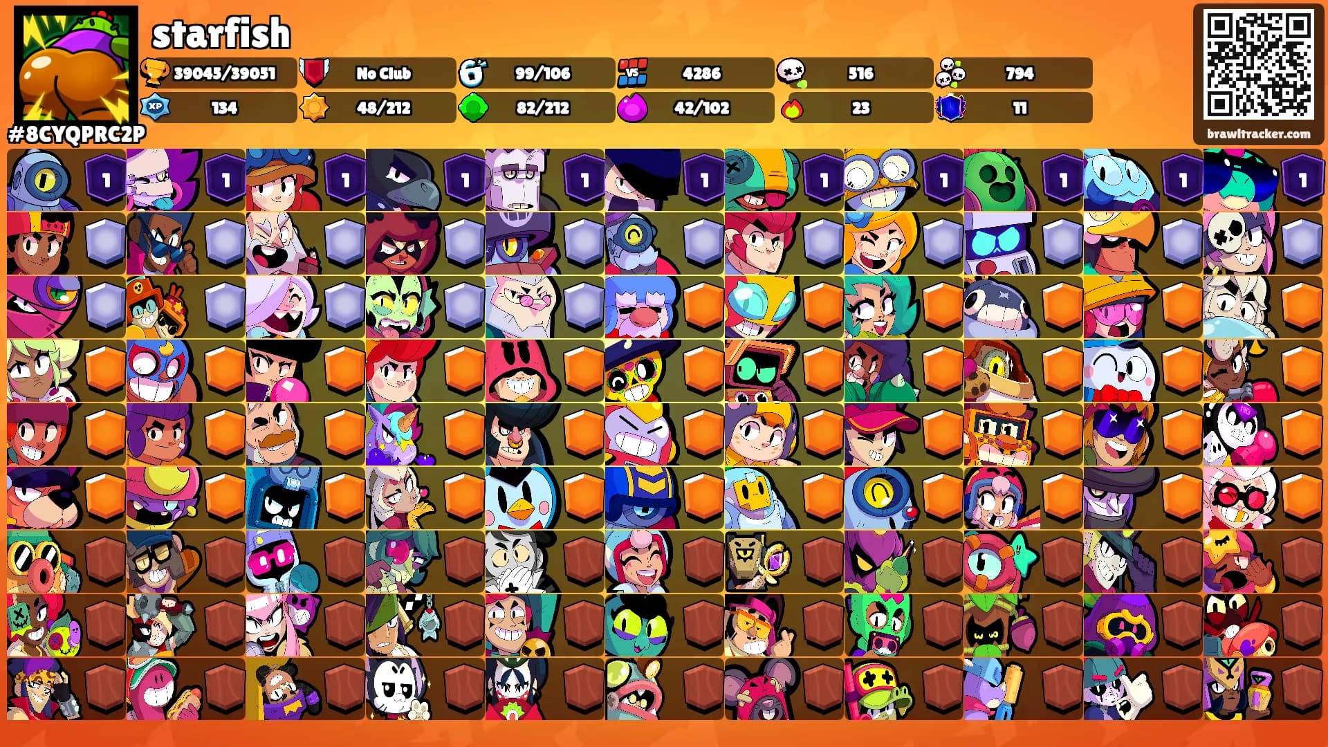 starfish's Ranks