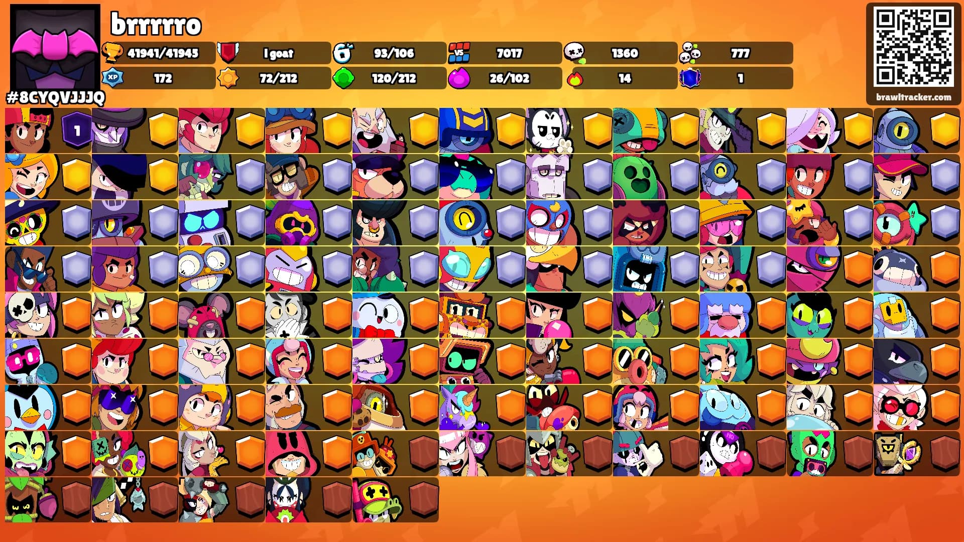 brrrrro's Ranks