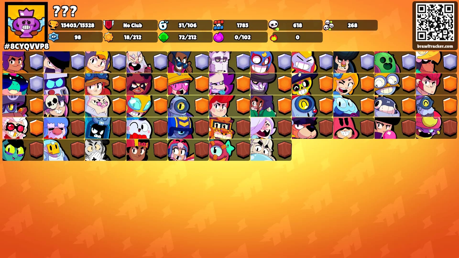 ???'s Ranks