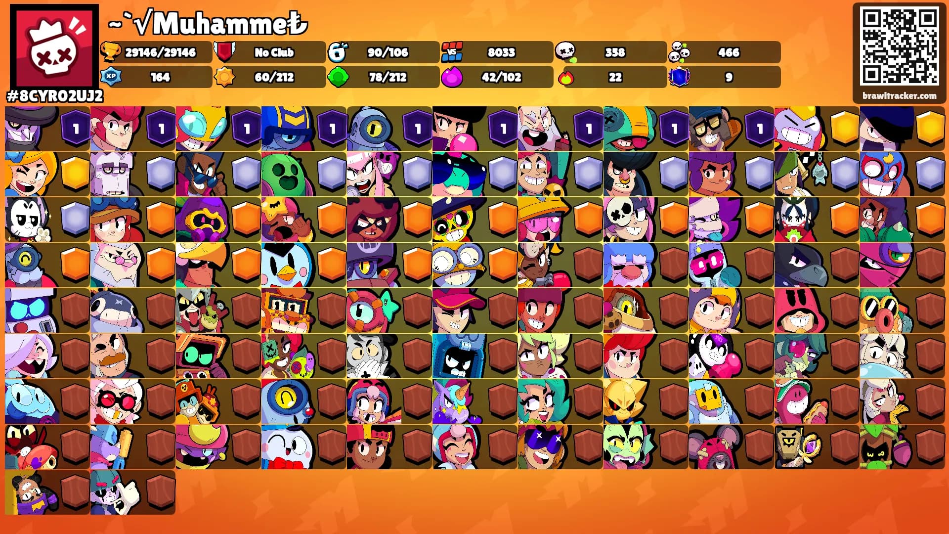 ~`√Muhamme₺'s Ranks
