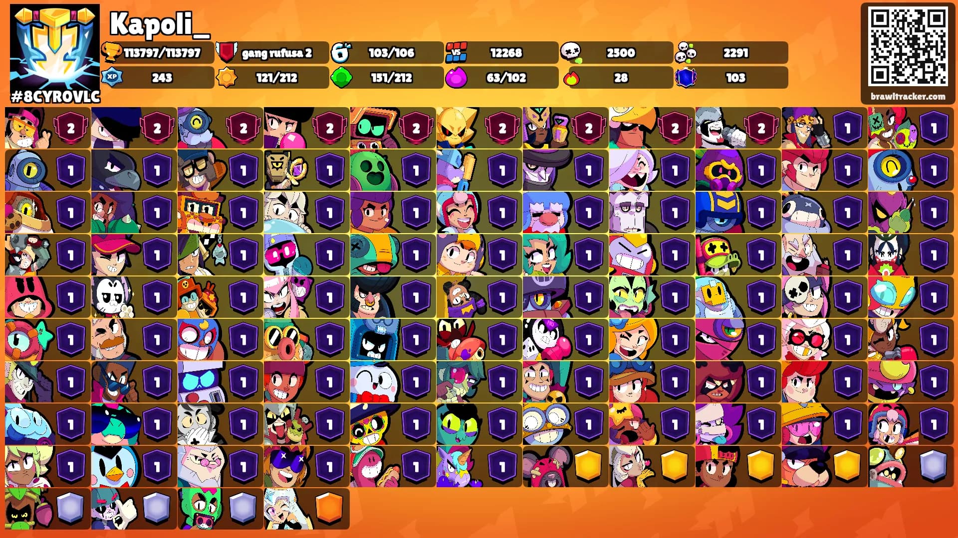 Kapoli_'s Ranks