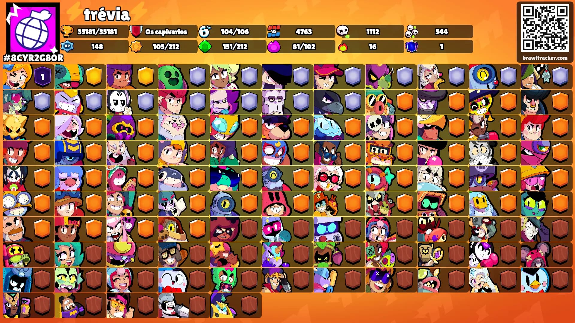 ⚡️trévia⚡️'s Ranks