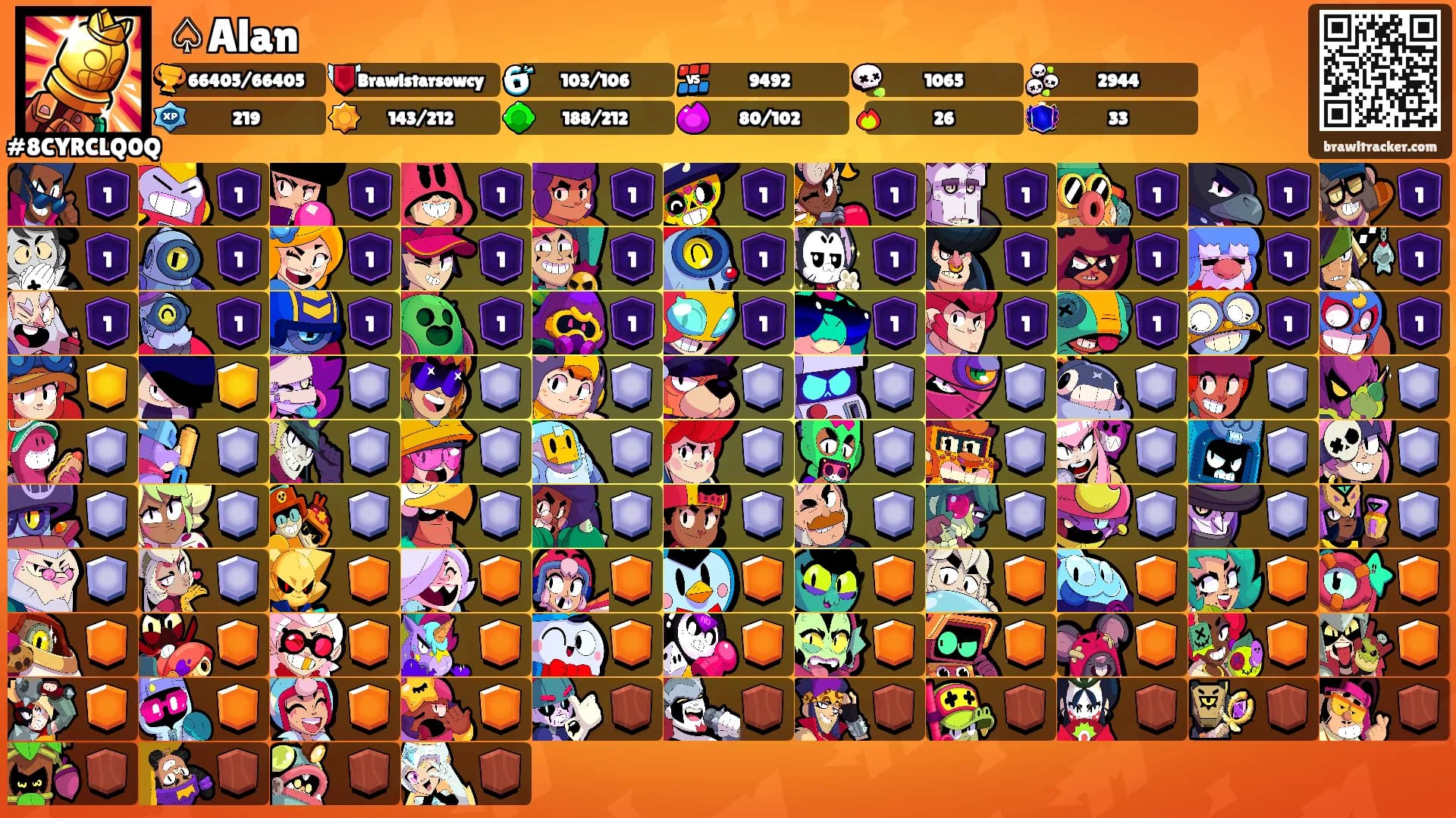 ♤Alan's Ranks