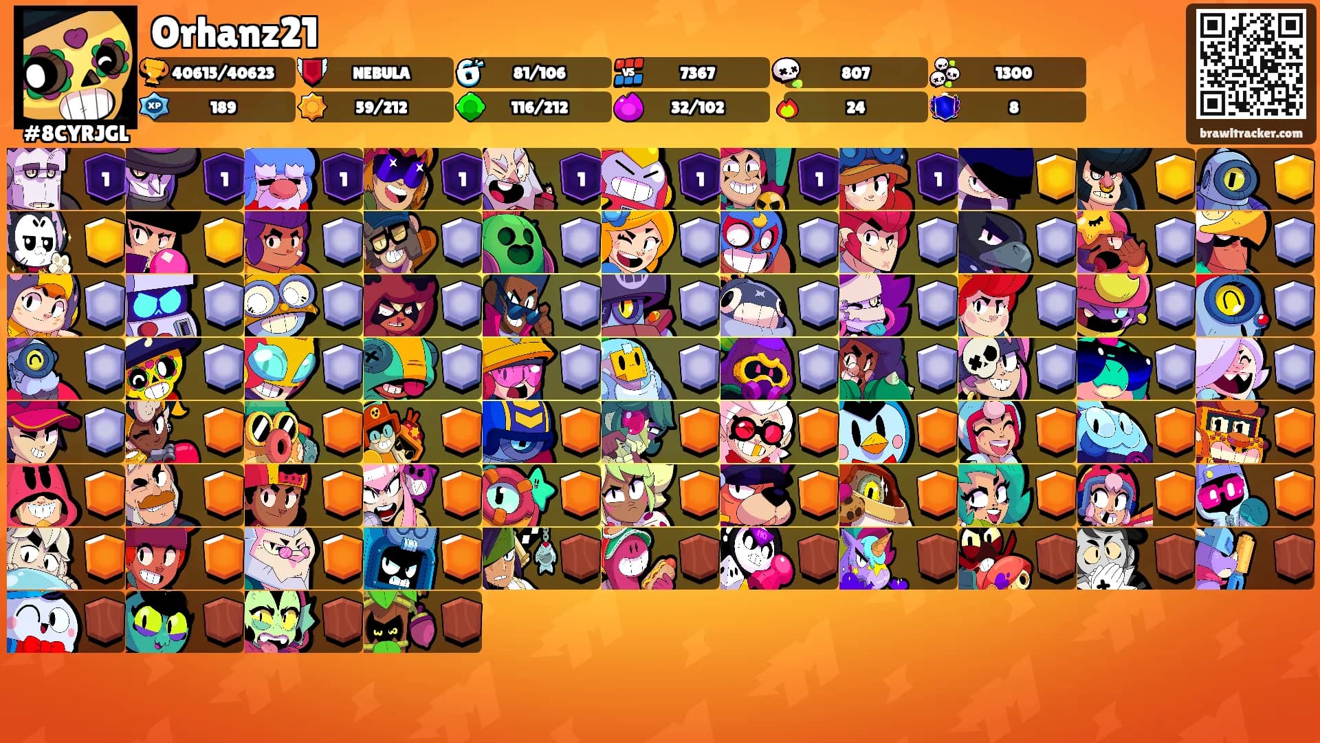 Orhanz21's Ranks