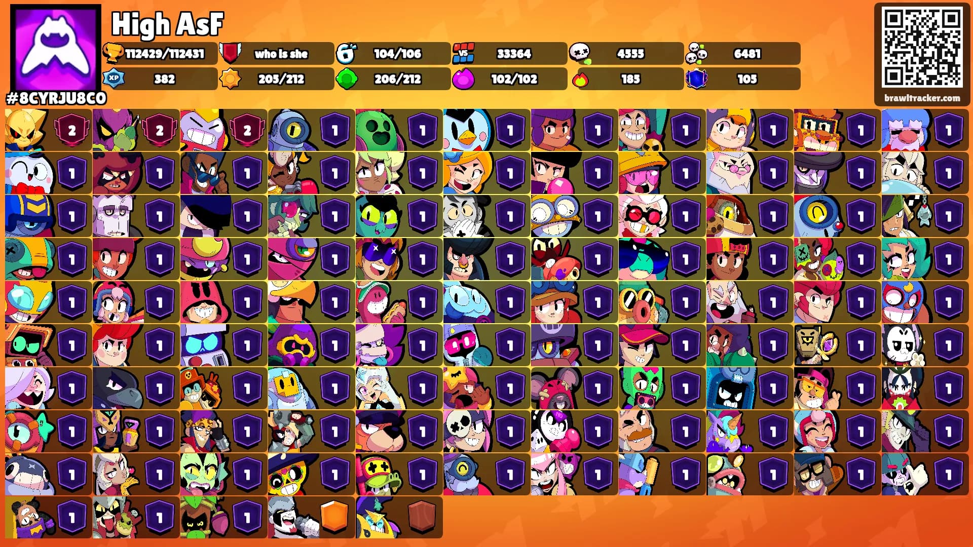High AsF's Ranks