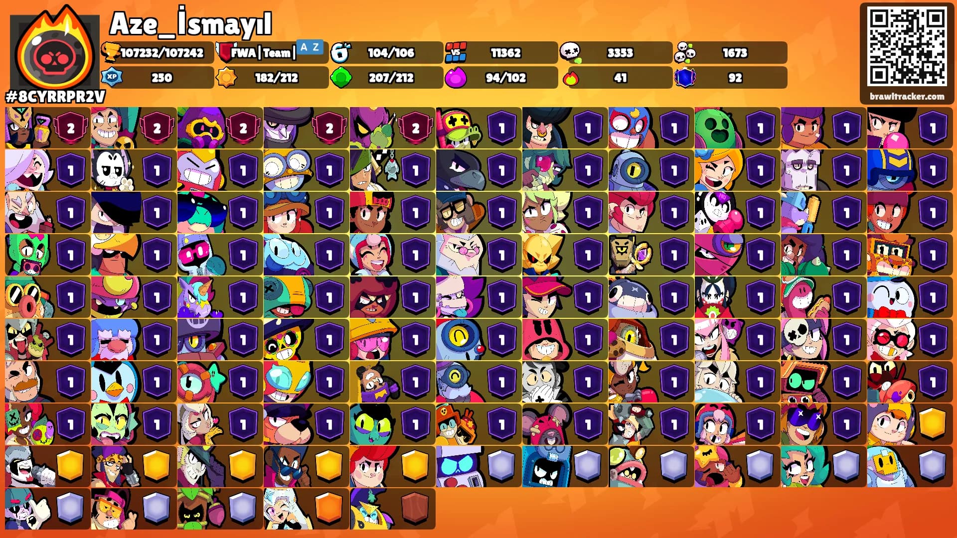 Aze_İsmayıl's Ranks